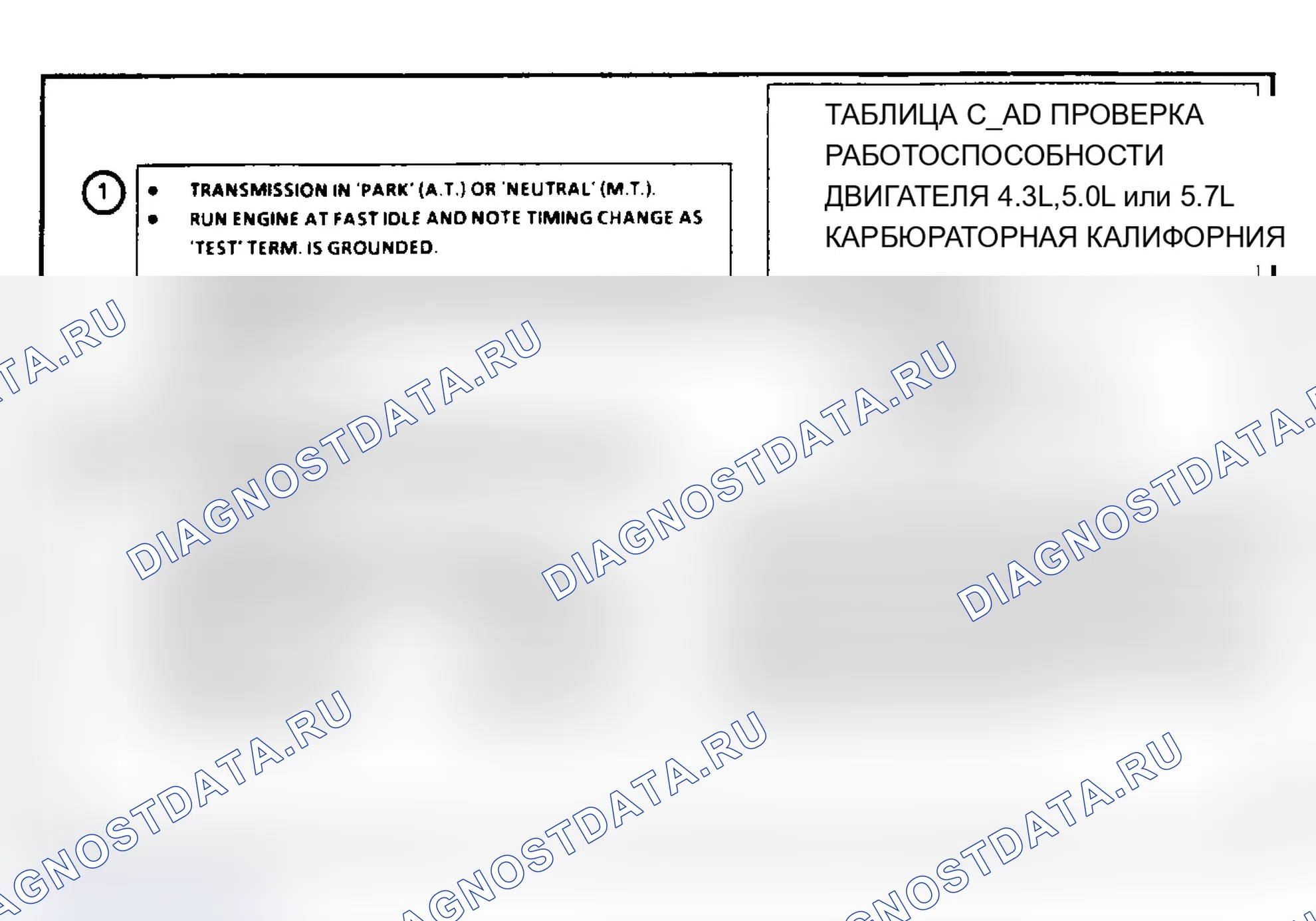 Рис. 126: Диаграмма C4D. Проверка производительности EST. Chevrolet Cab & Chassis S10 