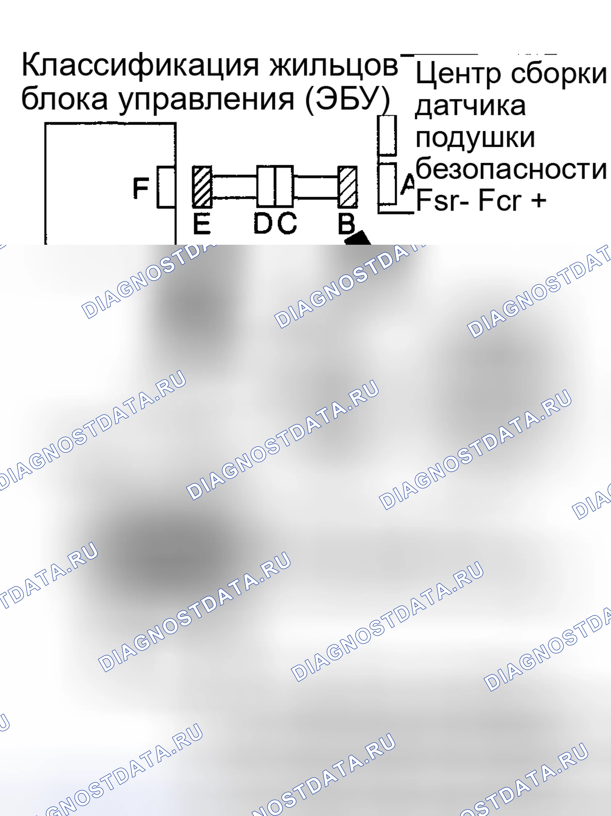 Рис. 347. Toyota Highlander I рестайлинг