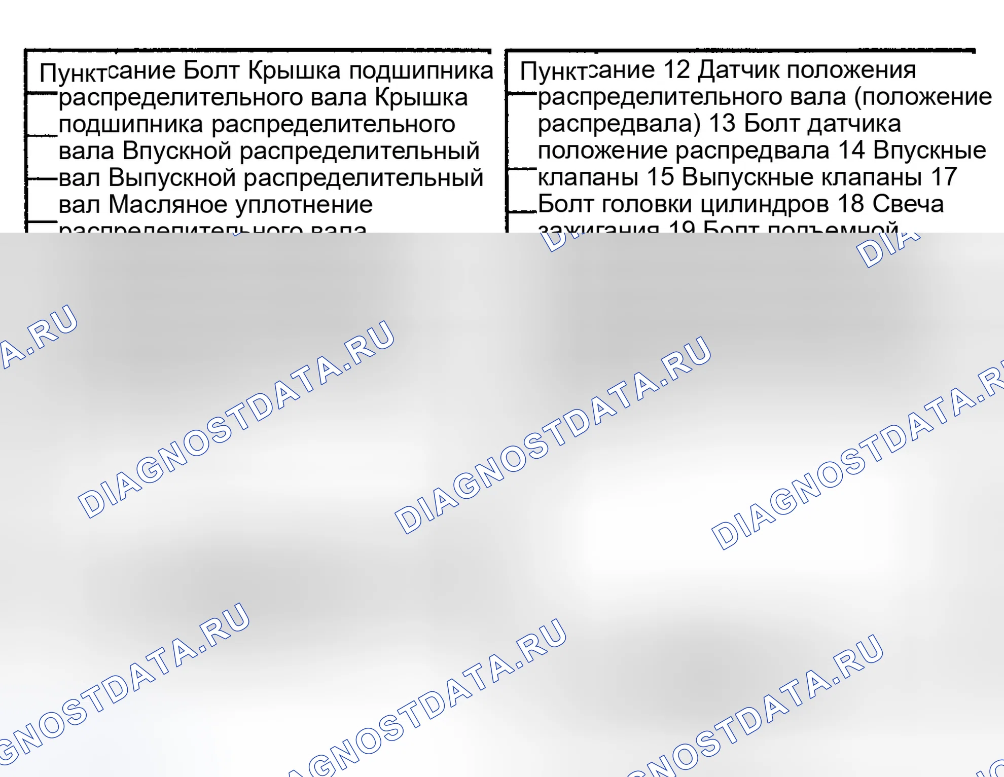 Рис. 72. Ford Contour I рестайлинг