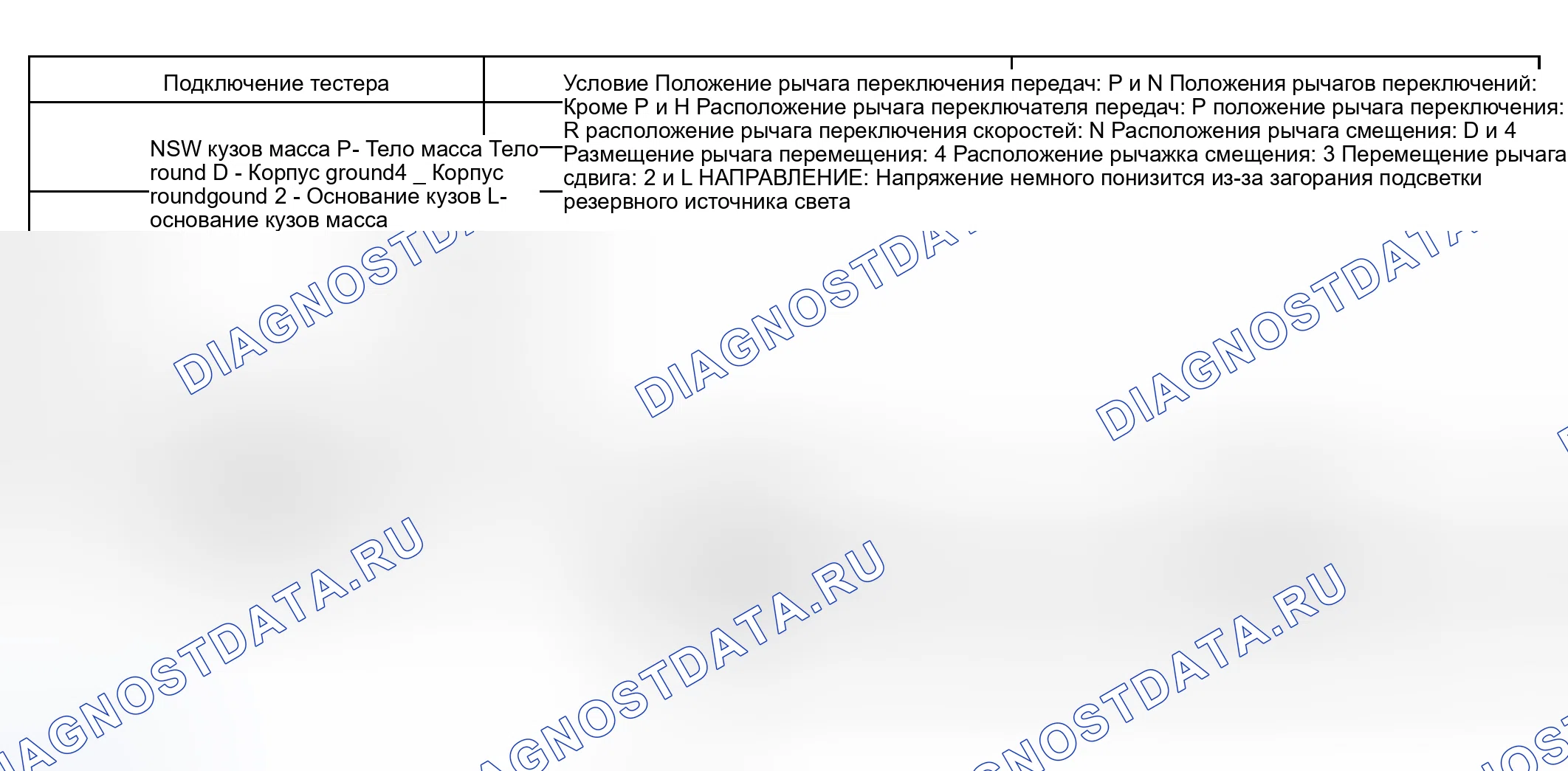 Рис. 175. Haval Xiaolong Max I