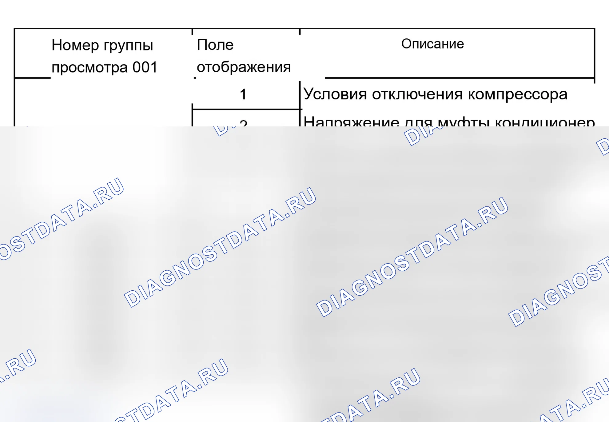 Рис. 132: Считывание блоков измеряемых величин (транспортные средства до 2001 модельного года). Audi S6 C5