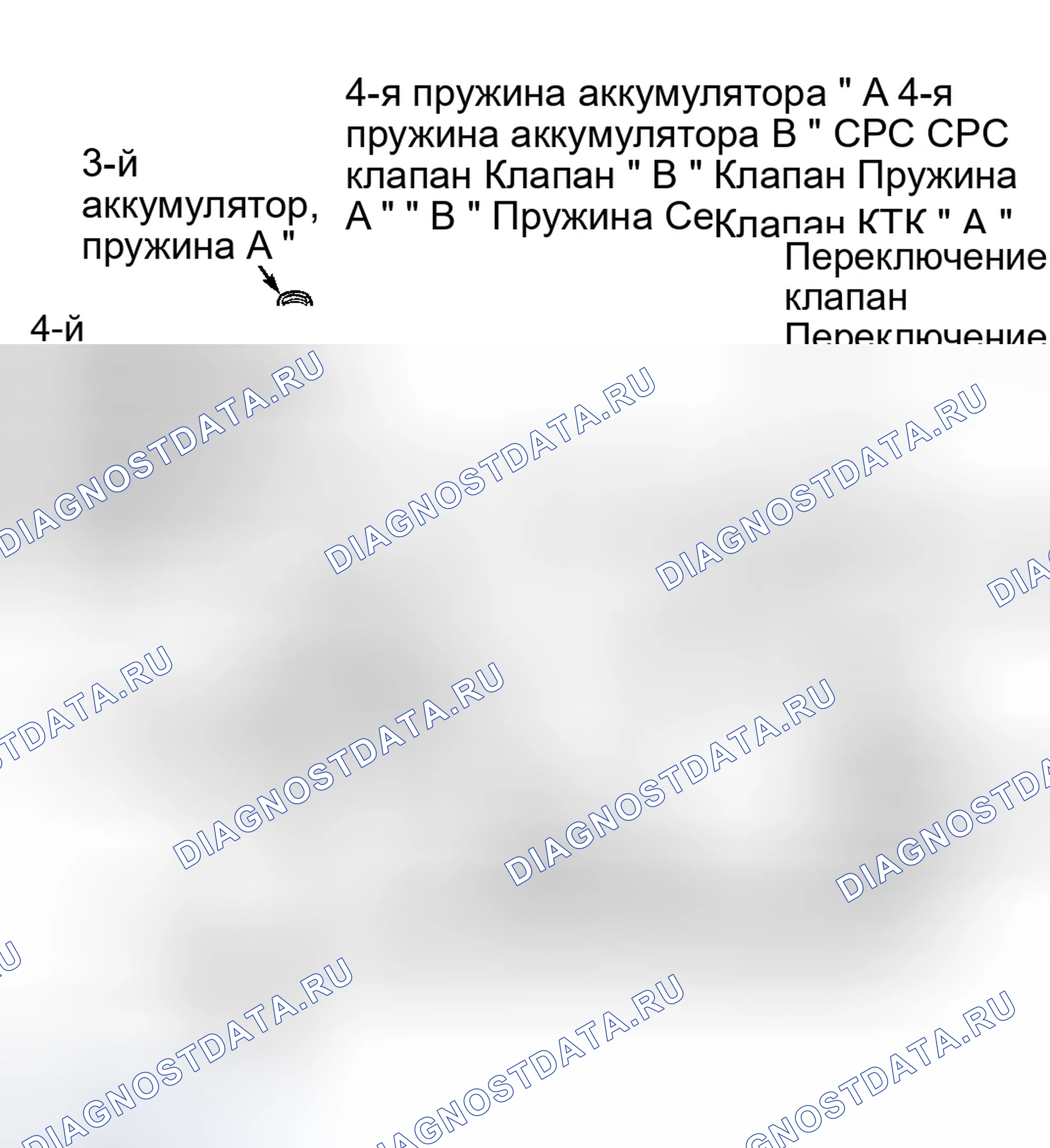 Рис. 23. Honda Odyssey II