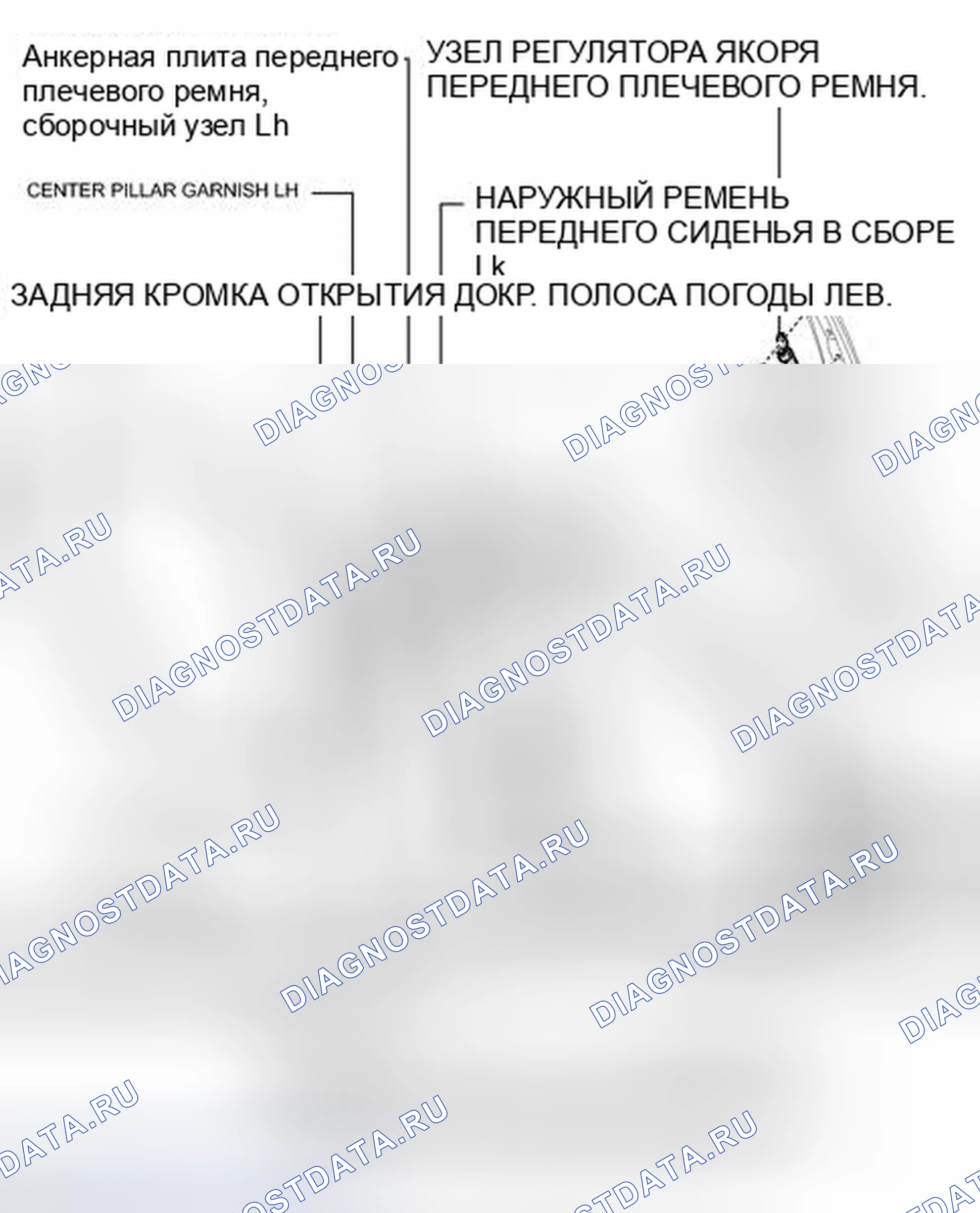 Рис. 49: ИЛЛЮСТРАЦИЯ. Toyota RAV4 III рестайлинг