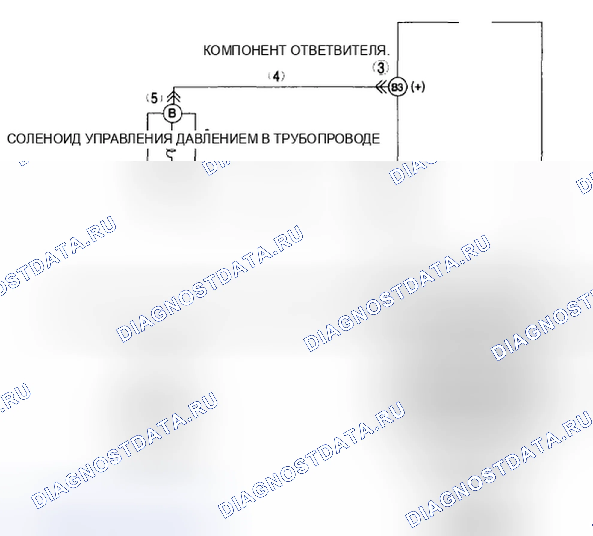 Рис. 660: расшифровка кода ошибки P0963:00 [хтагх1] AW6A-EL. Mazda 6 GH рестайлинг