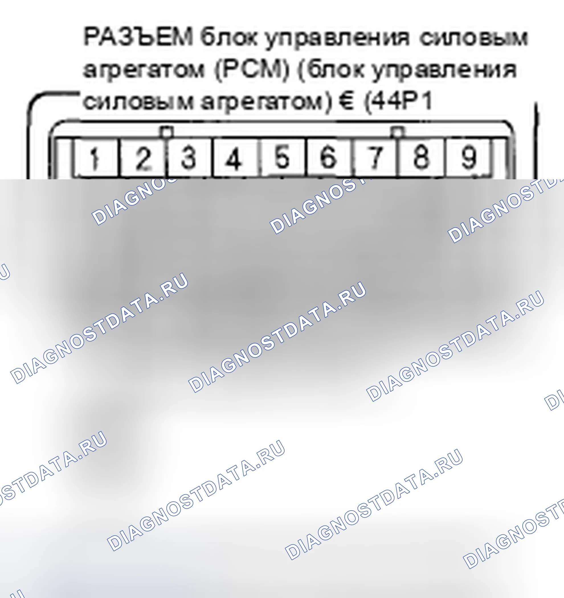 Рис. 389: расшифровка кода ошибки P0351: Неисправность цепи питания катушки зажигания на стороне впуска. Honda Civic VIII