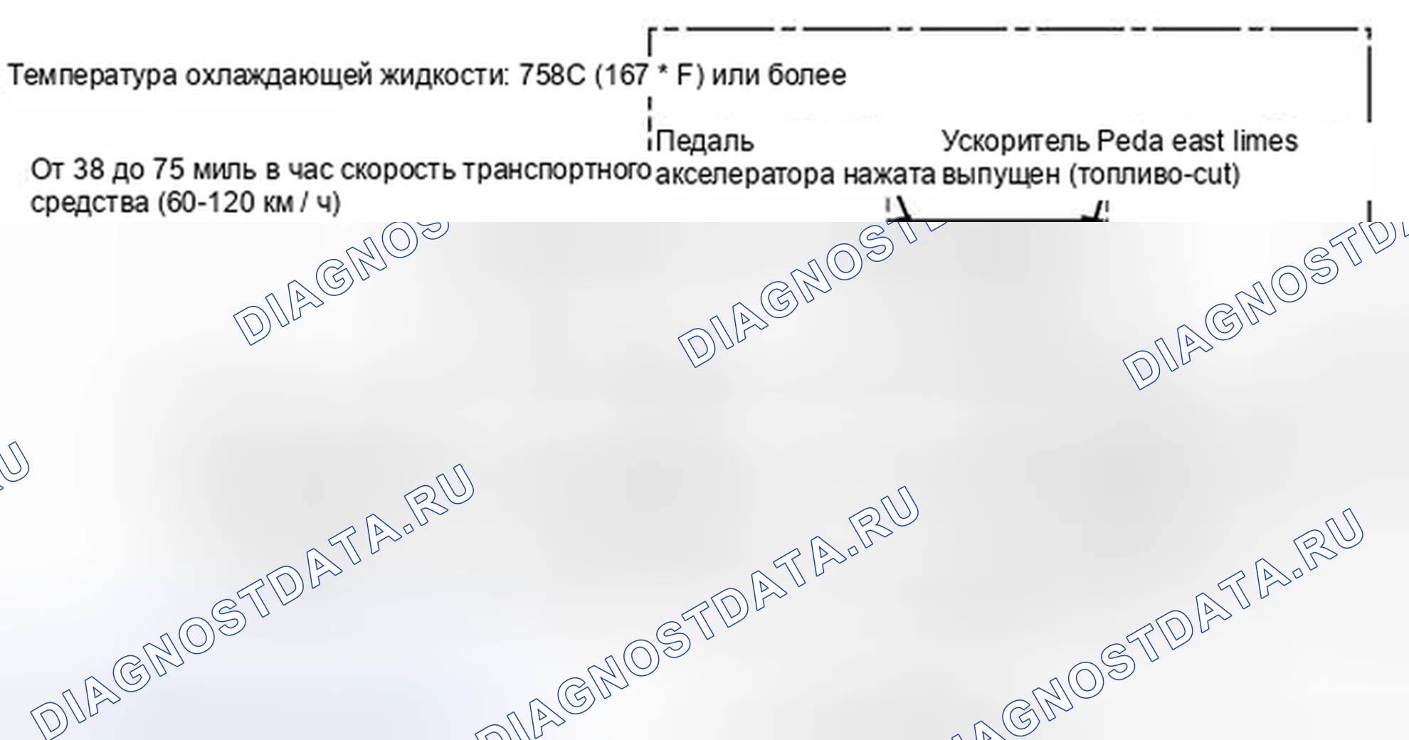 Рис. 159: СХЕМА ВОЖДЕНИЯ С ПОДТВЕРЖДЕНИЕМ. Toyota Tundra II