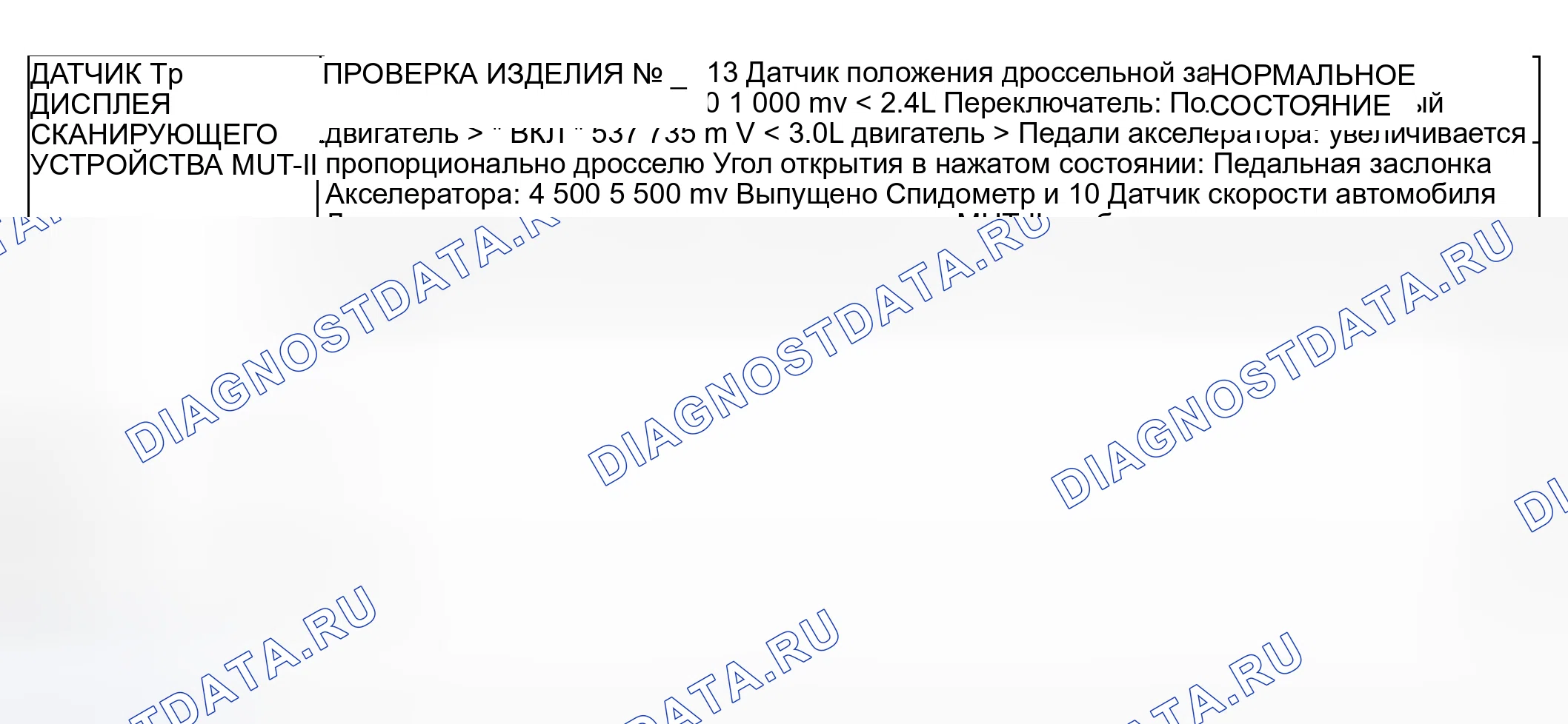 Рис. 56. Mitsubishi Galant VIII рестайлинг