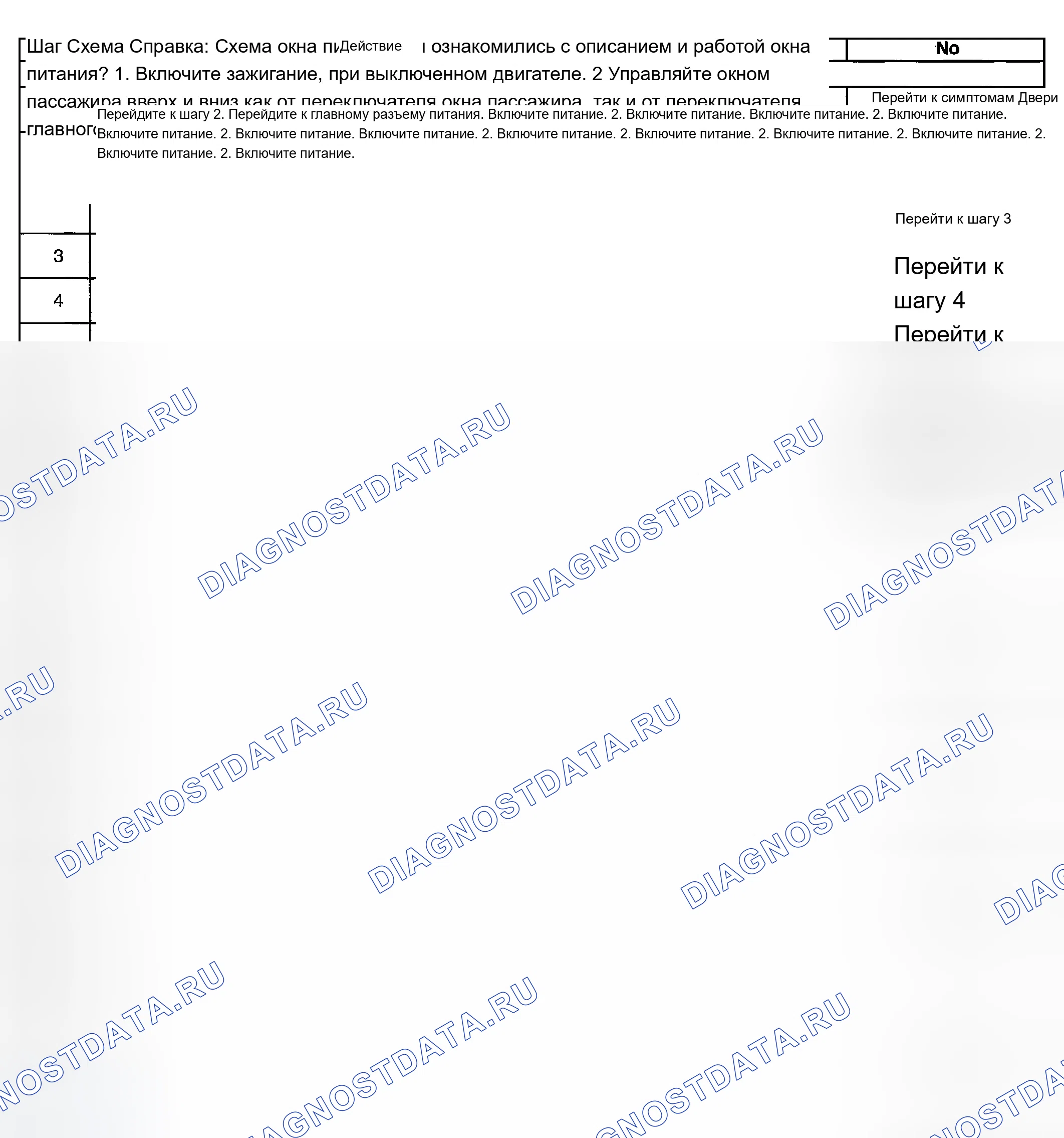 Рис. 29: Окно с электроприводом не работает - пассажирская дверь. Chevrolet Chevy Express H2500 