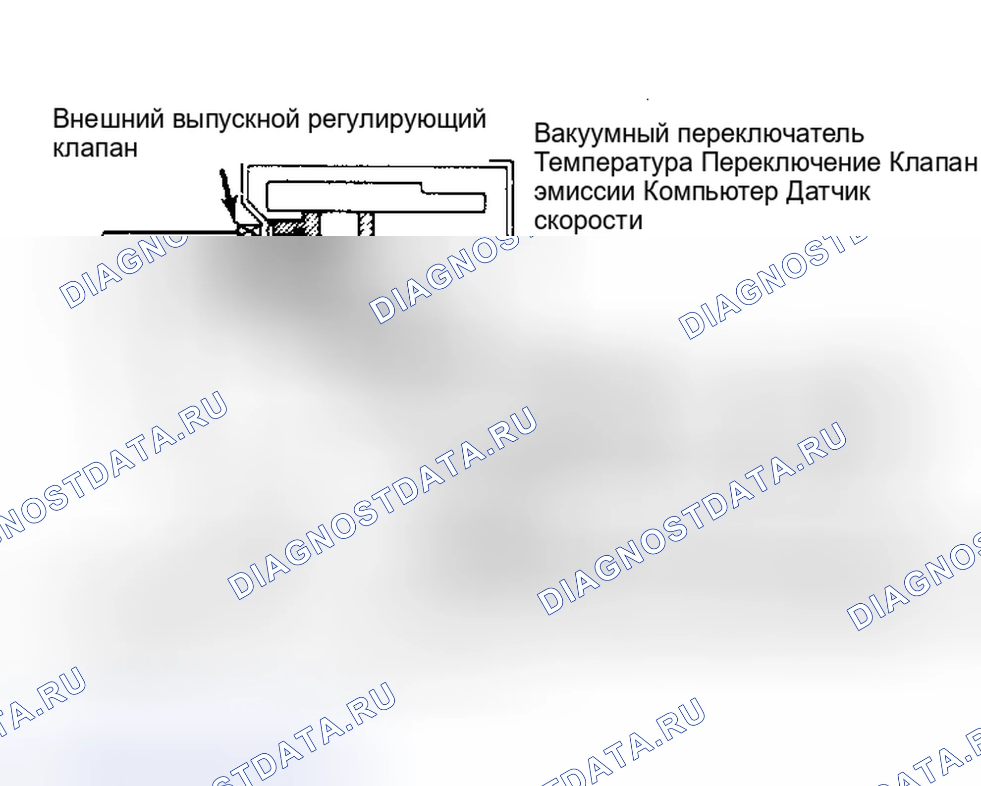 Рис. 5: Система испарения топлива (пикап и 4Runner - карбюраторная) На автомобилях 4WD используются две канистры. С любезного разрешения Toyota Motor Sales, U.S.A., Inc.. Toyota Celica T160