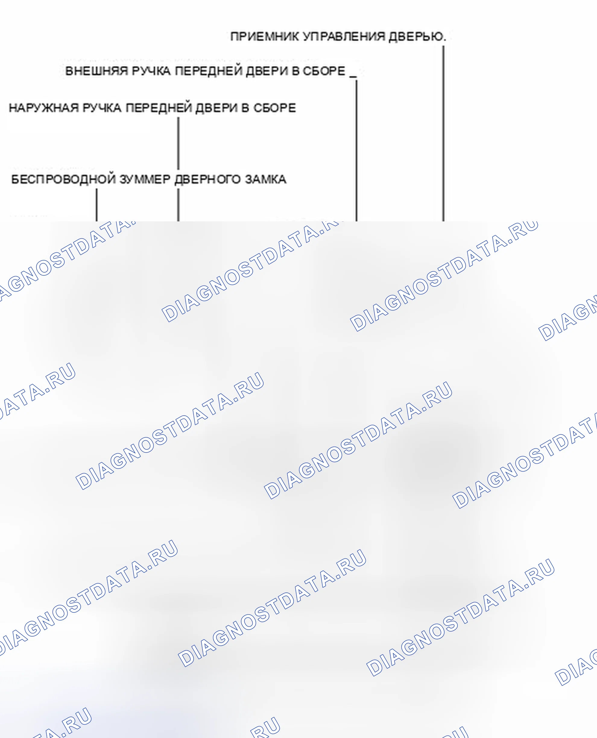 Рис. 37: ИЛЛЮСТРАЦИЯ. Lexus CT I