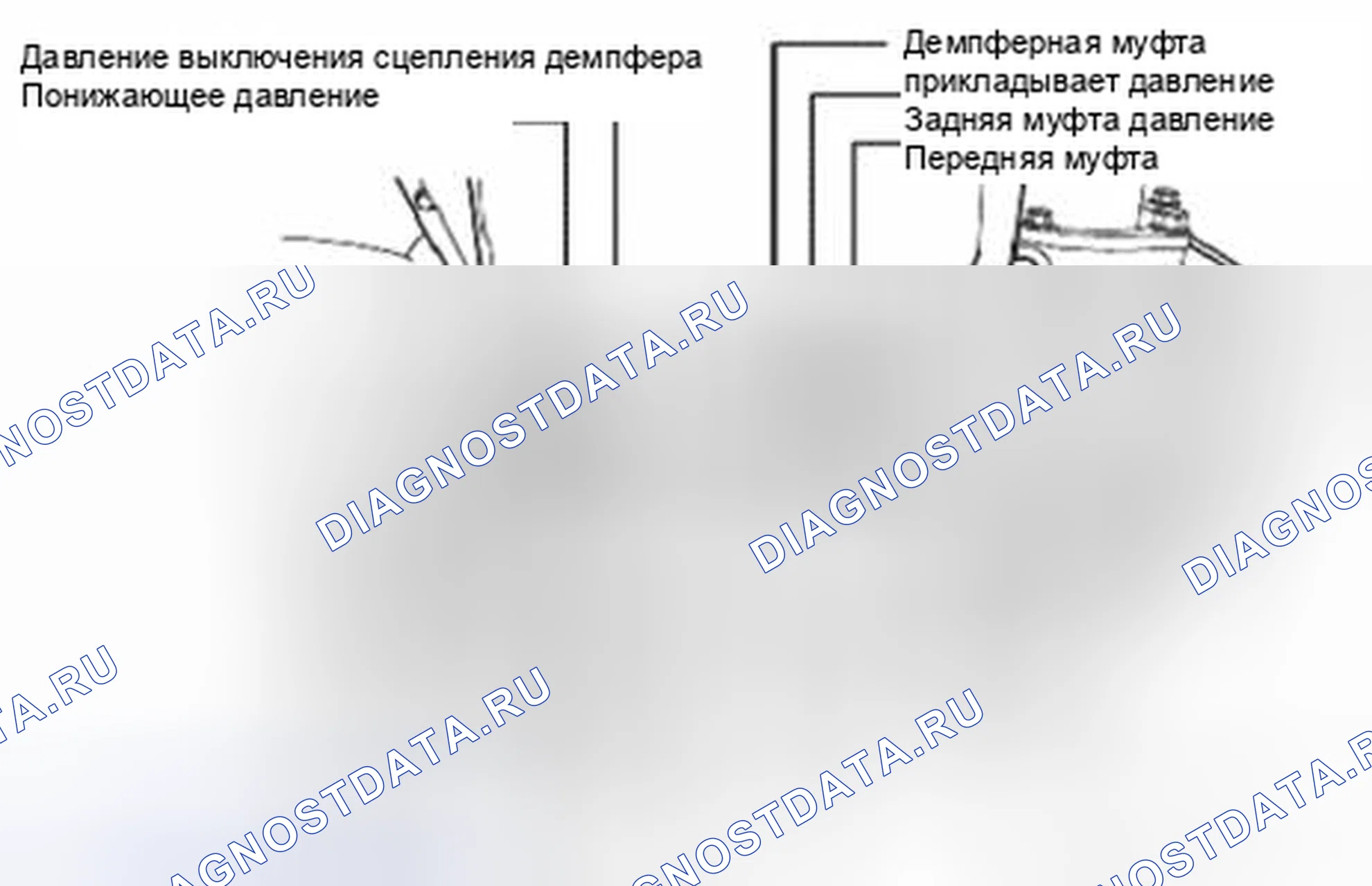 Рис. 356: Проверка компонентов. Geely Panda I