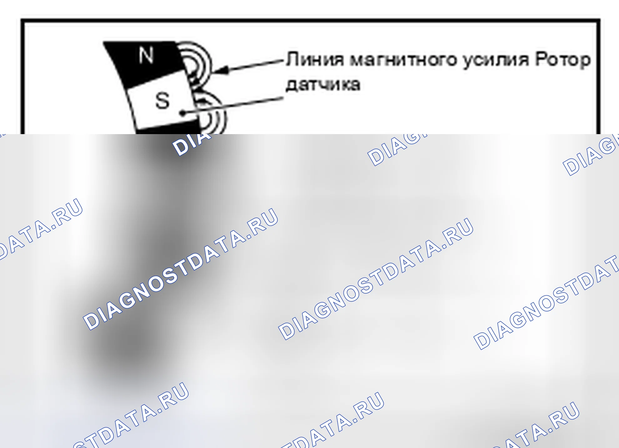 Рис. 45: Колесный датчик и ротор датчика. Infiniti Q70 I рестайлинг