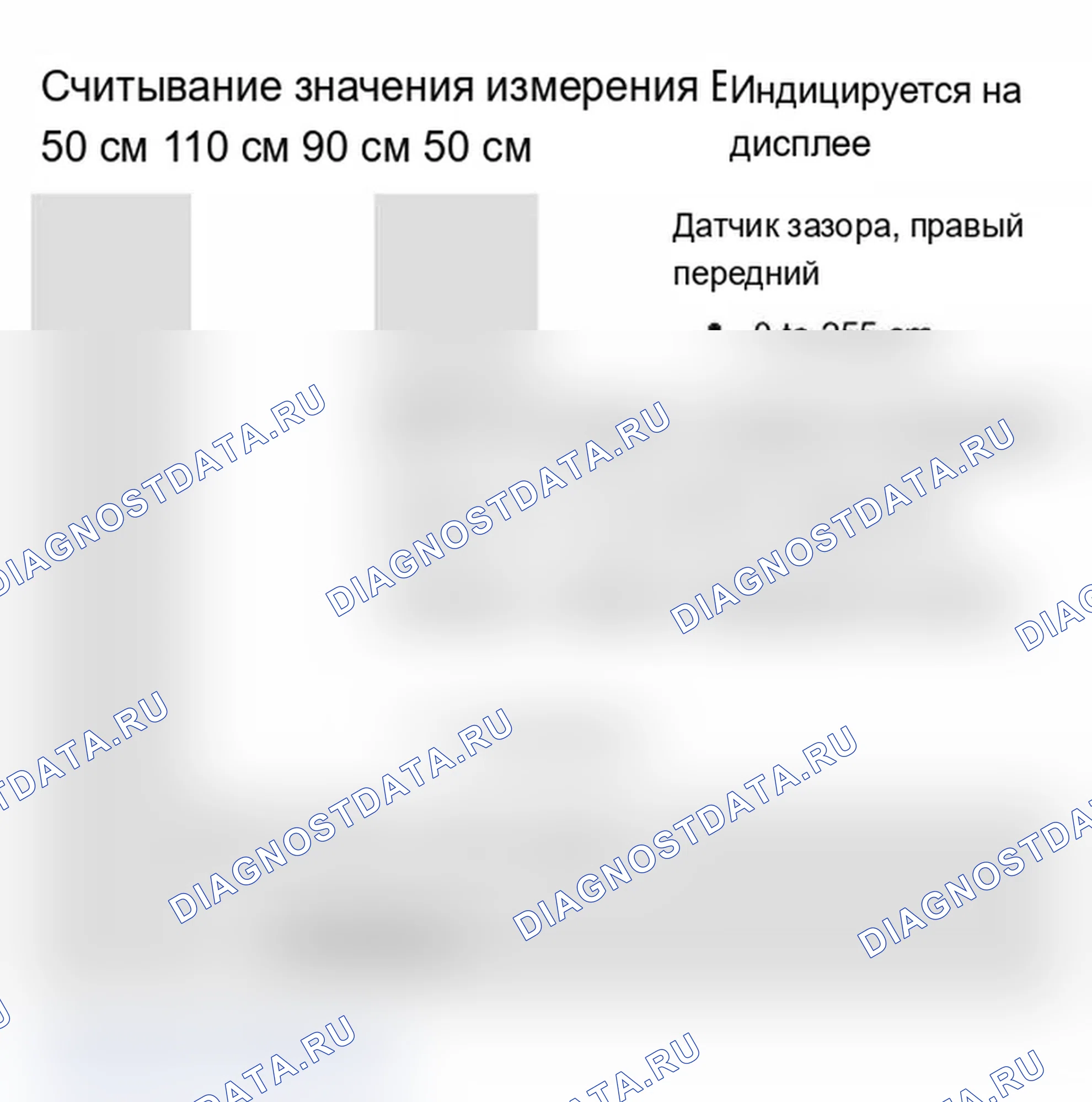 Рис. 267: Блок измеряемых величин 001. Audi S6 C5