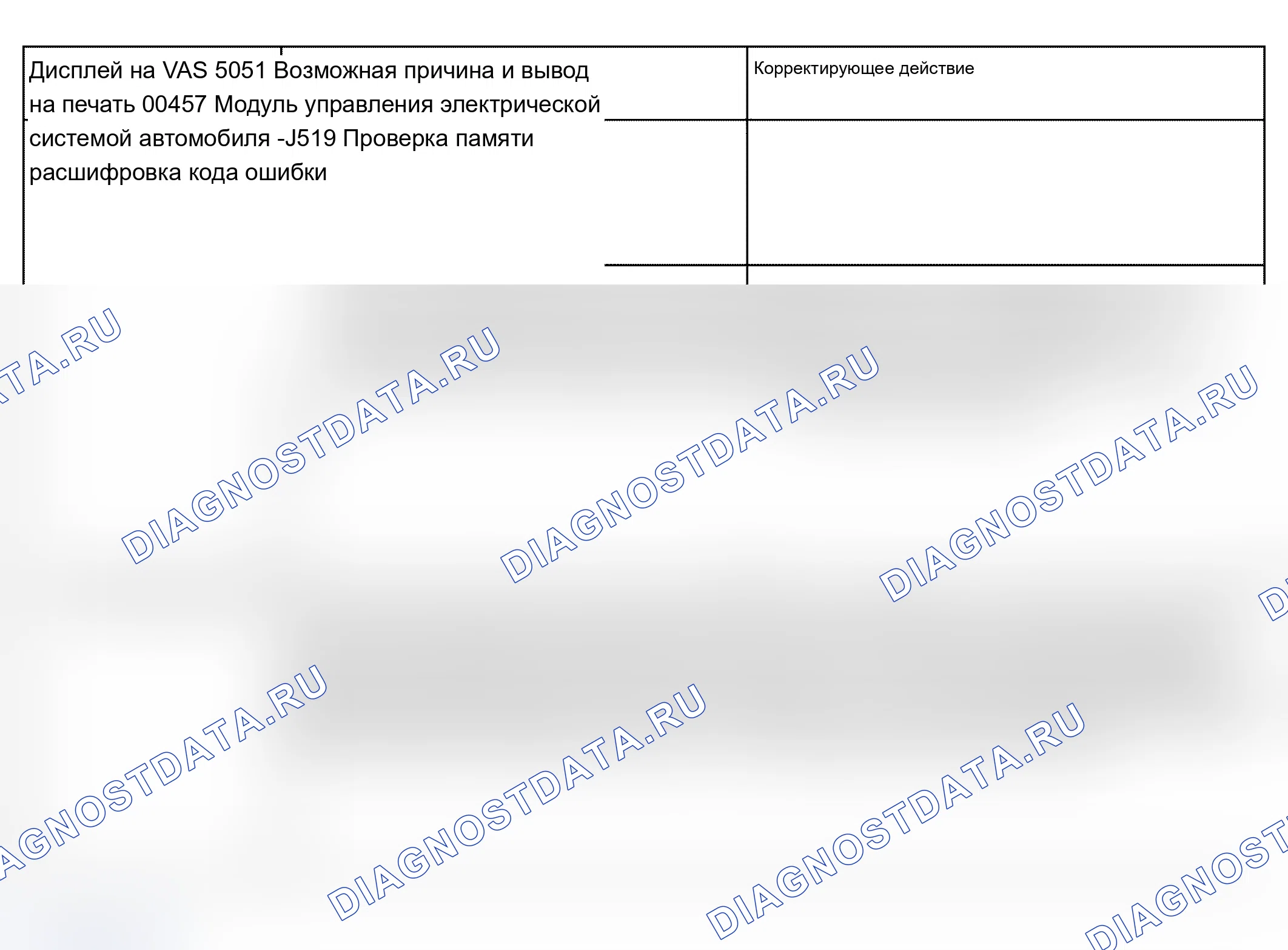 Рис. 10. Audi A4 B6