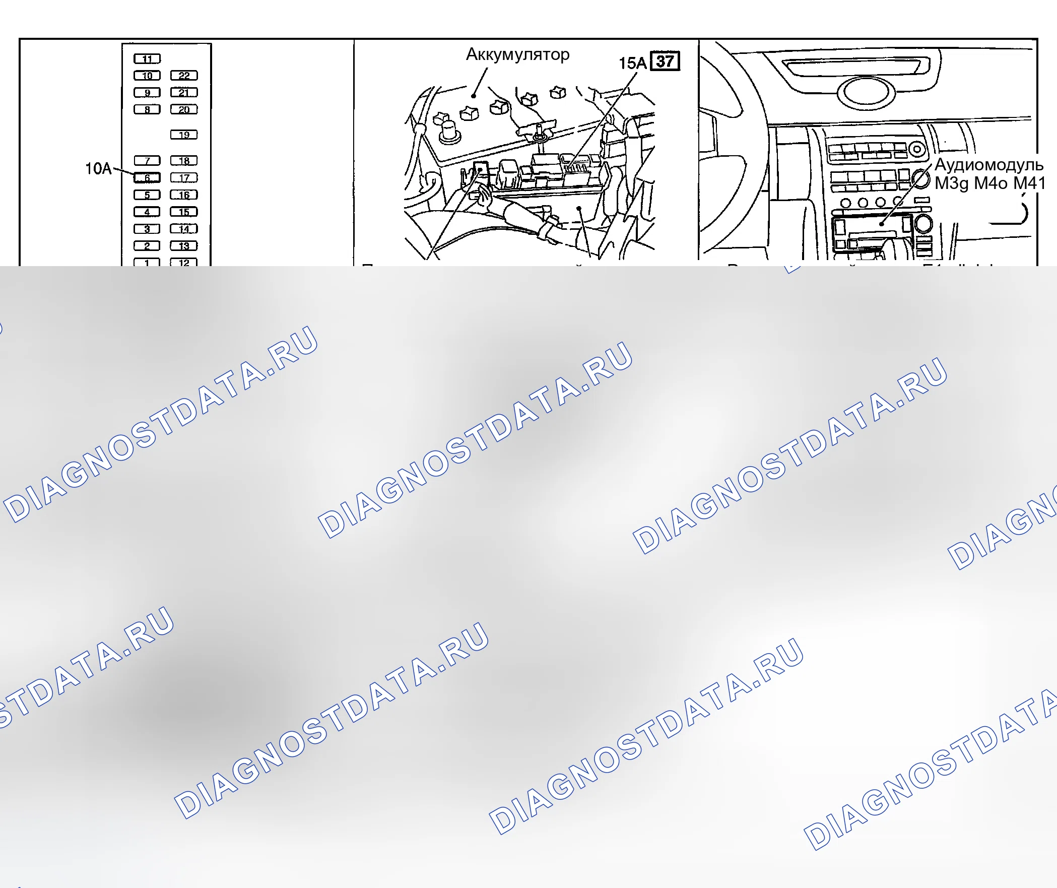 Рис. 14: Расположение компонентов. Infiniti G35 III