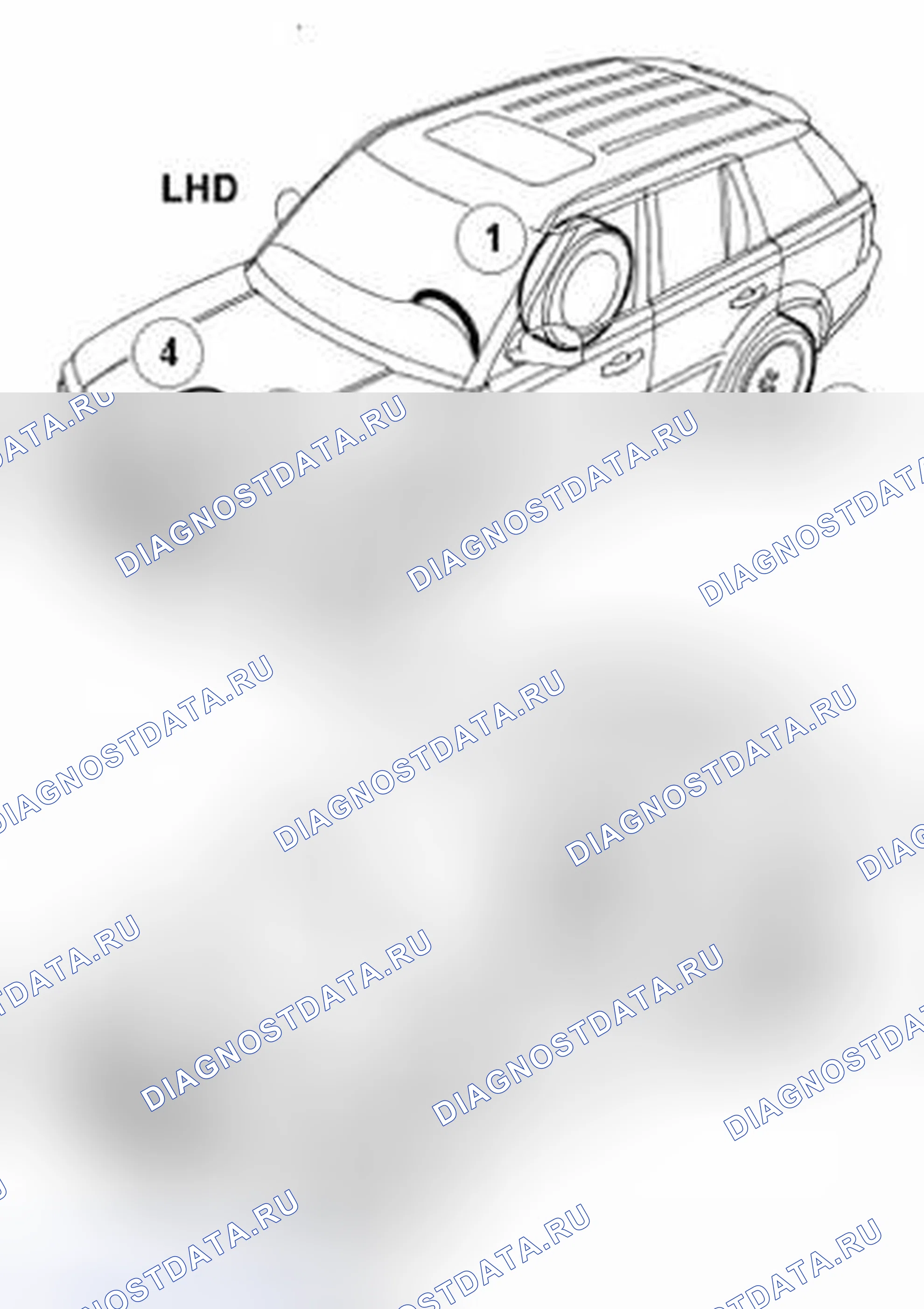 Рис. 29. Land Rover Range Rover Sport I