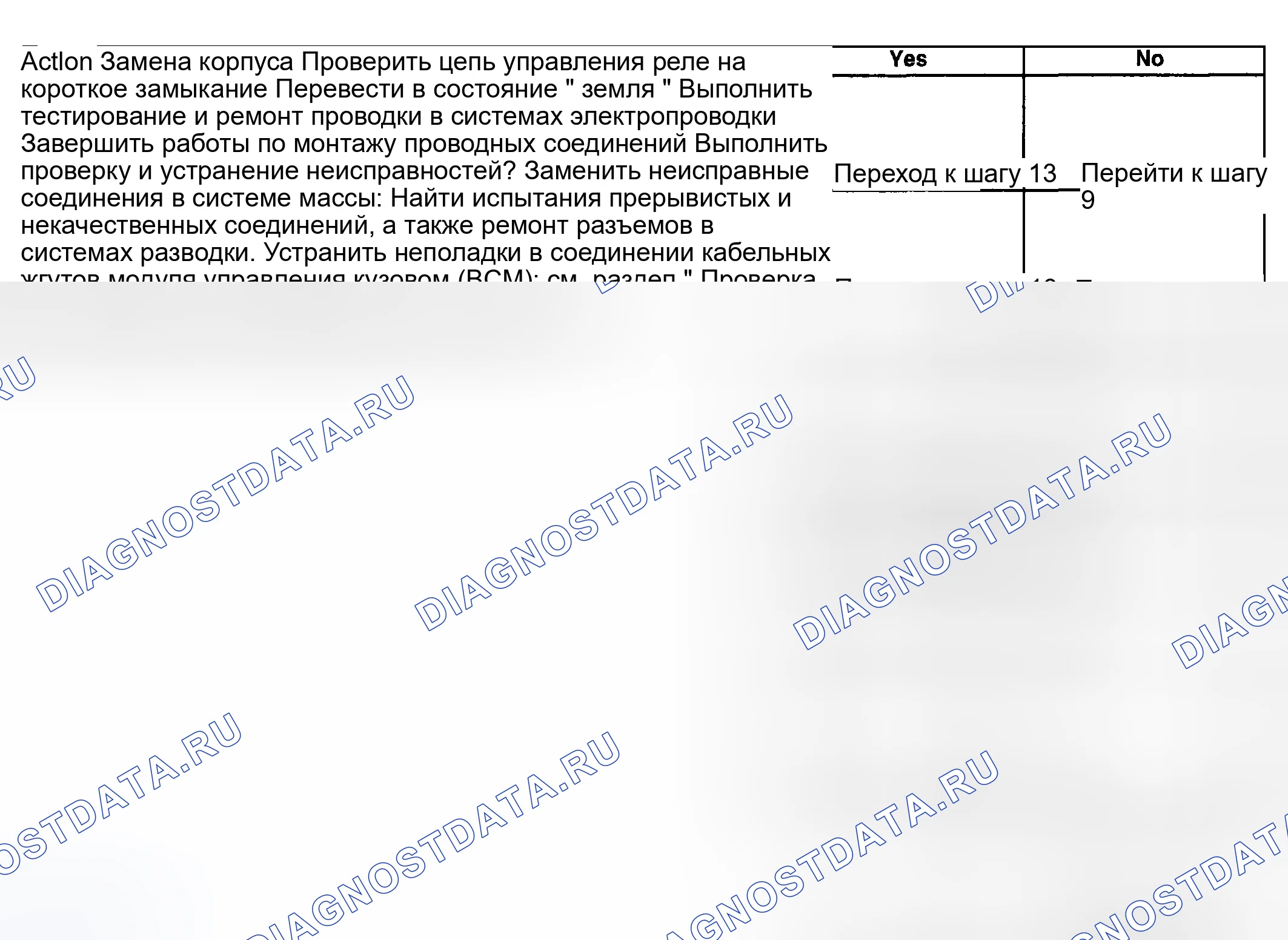 Рис. 10. Hyundai Venue I