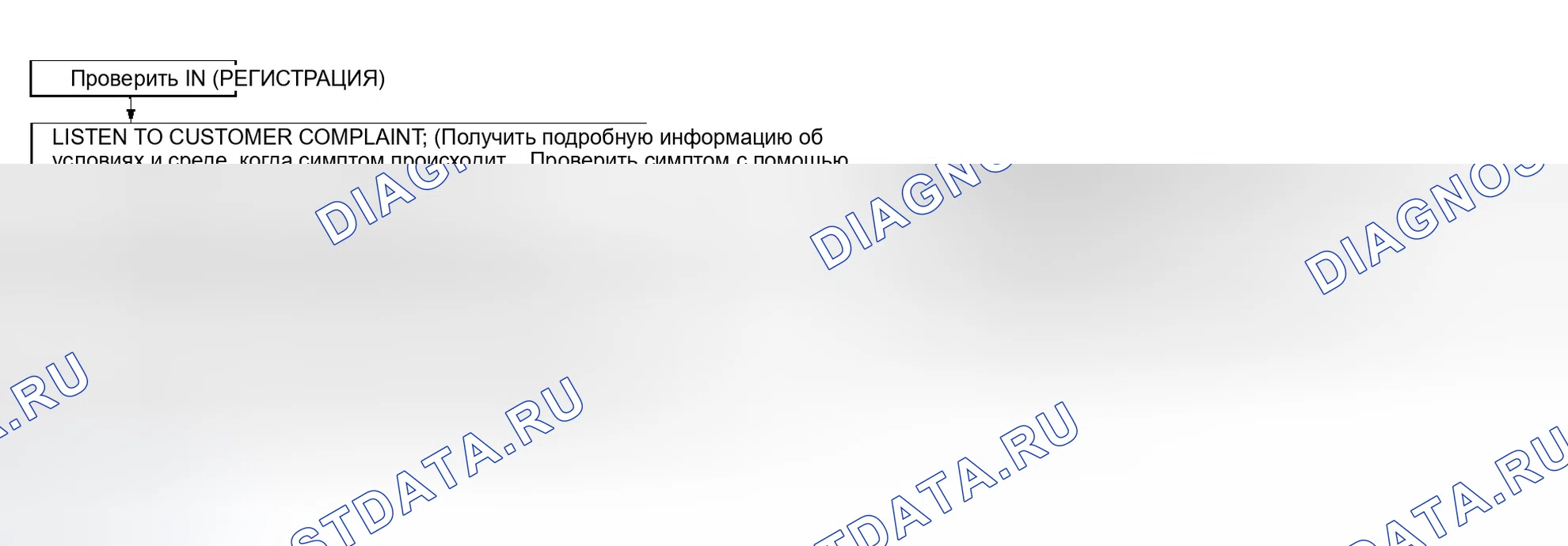 Рис. 171: ПОСЛЕДОВАТЕЛЬНОСТЬ ВЫПОЛНЕНИЯ РАБОТ. Infiniti M45 II