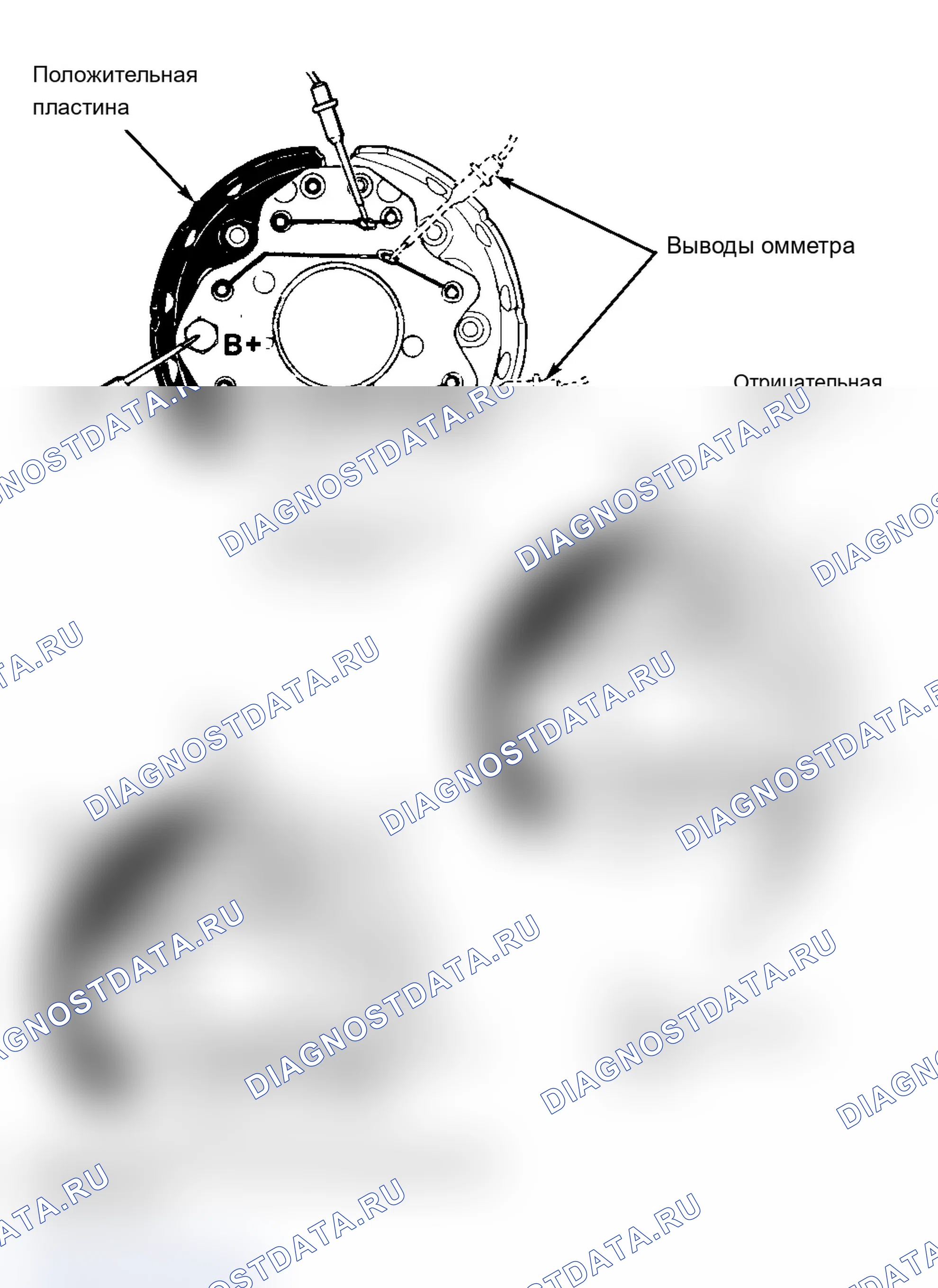 Рис. 2: Испытательный диодный узел (генератор 110-Amp Bosch). Audi A6 C4