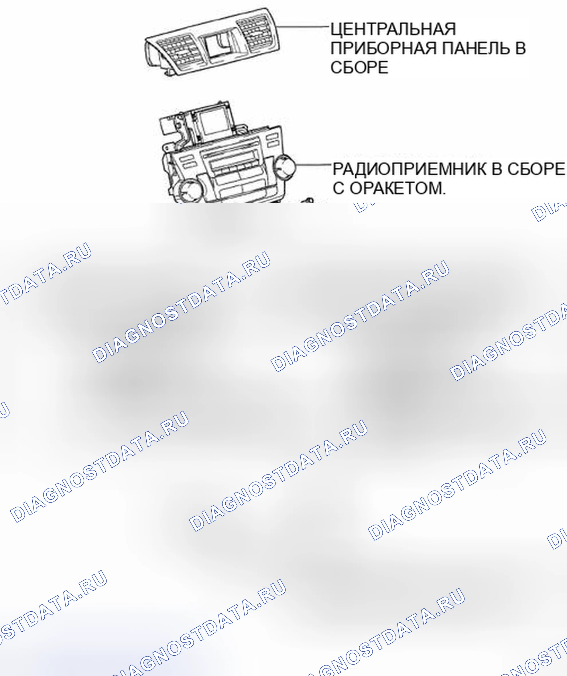 Рис. 55: КОМПОНЕНТЫ. Toyota Highlander II