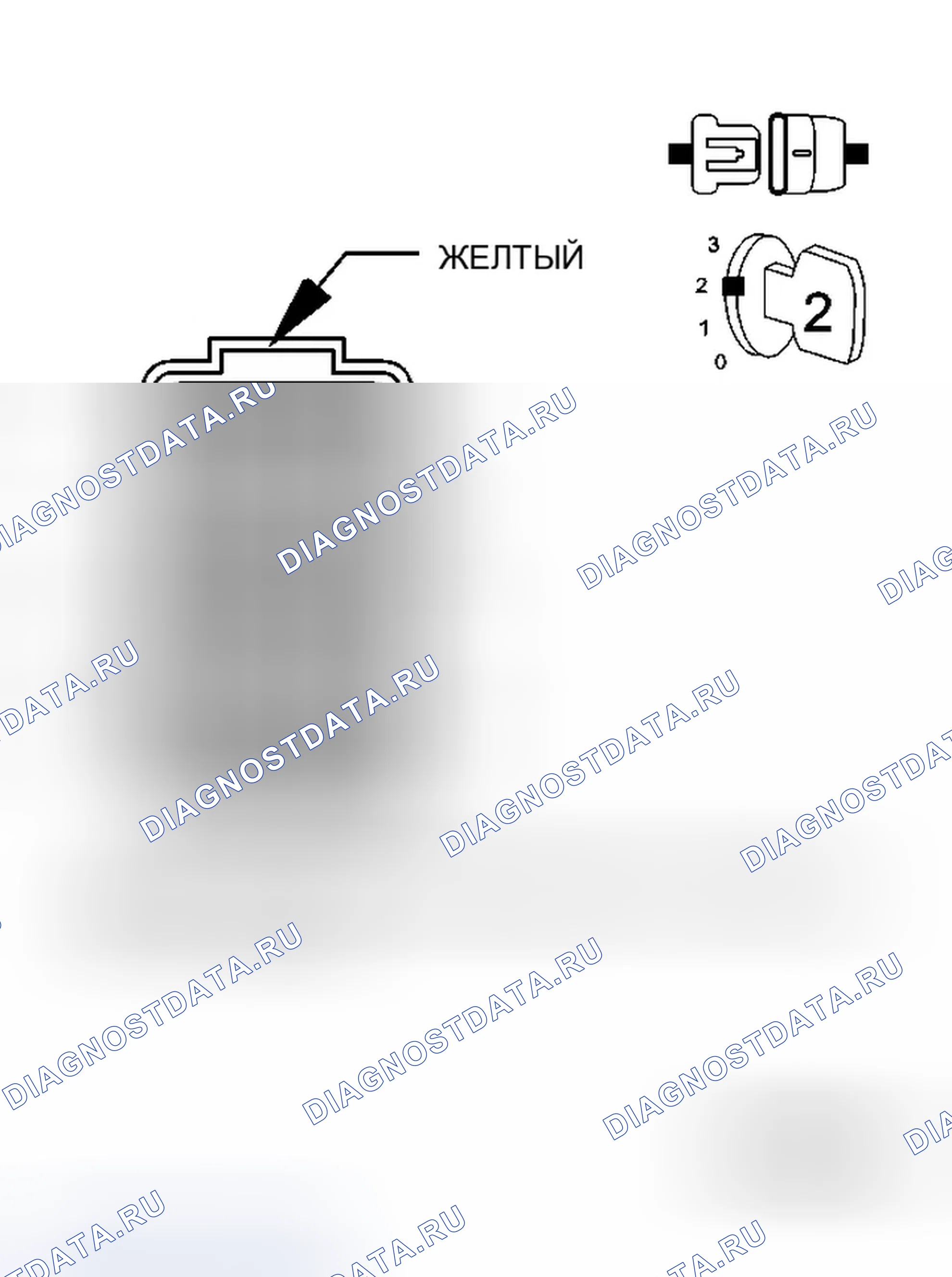 Рис. 2: Диагностический тест. Dodge Caliber I
