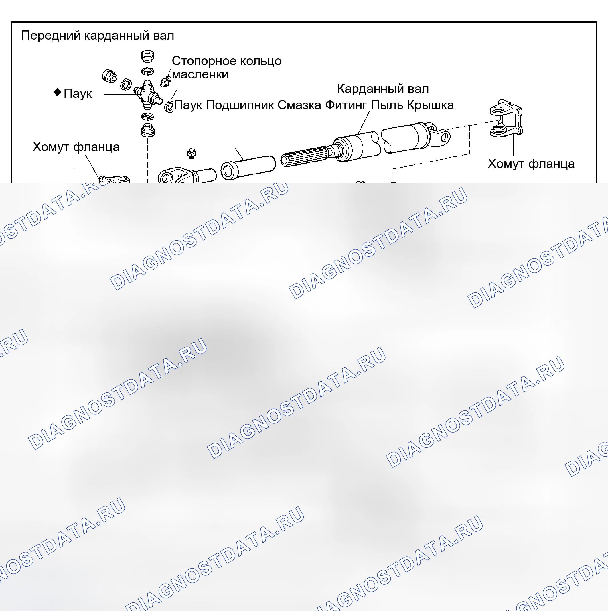 Рис. 3. Haval Xiaolong Max I