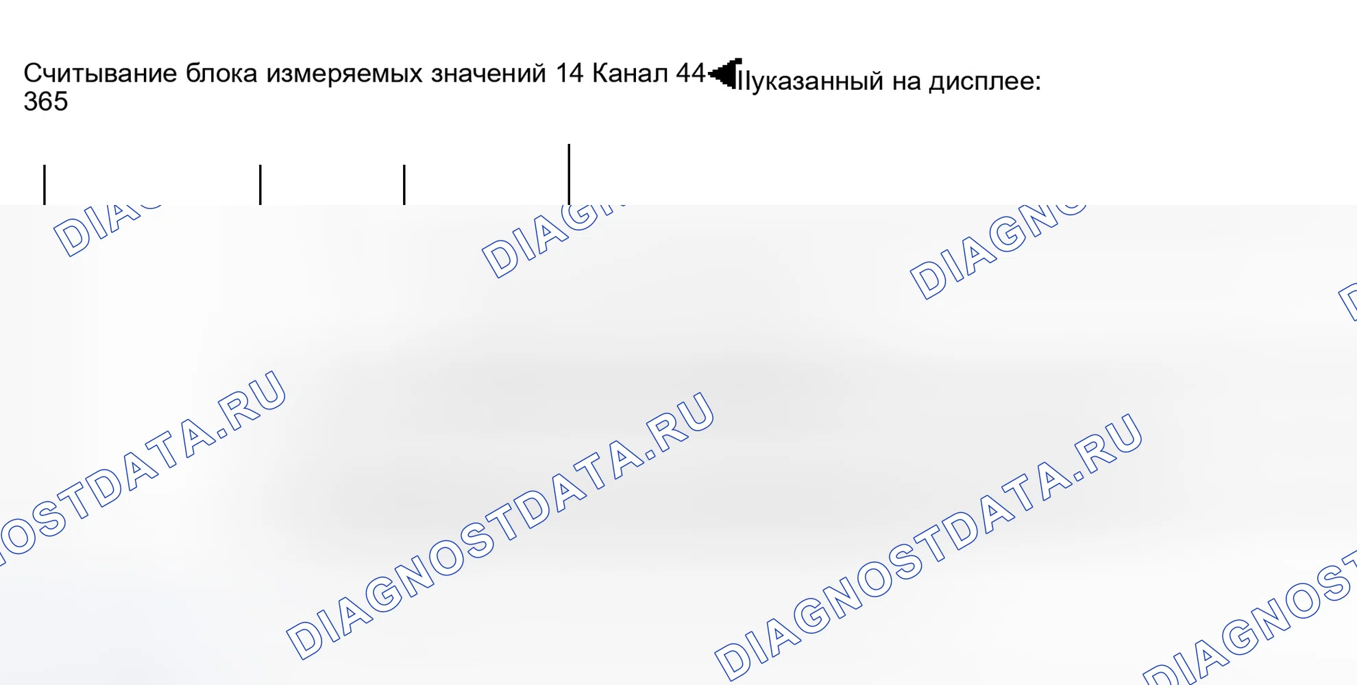 Рис. 8: Блок измеряемых величин 014. Audi S8 D2 рестайлинг