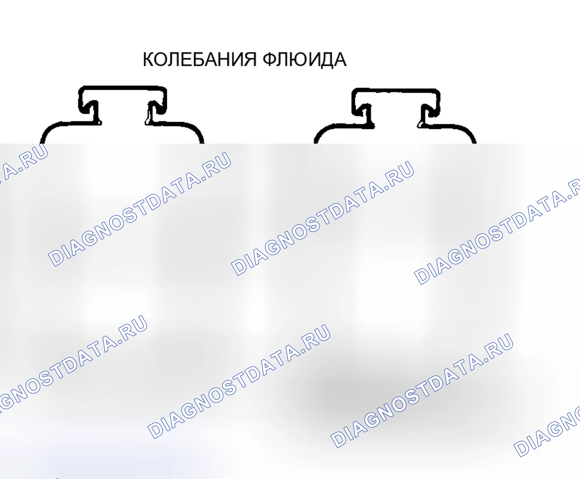 Рис. 11: ДИАГНОСТИКА рулевого управления. Honda Freed+ I