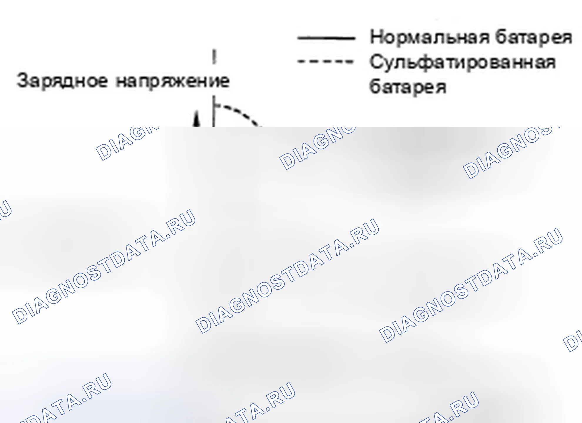 Рис. 164. Infiniti QX56 II