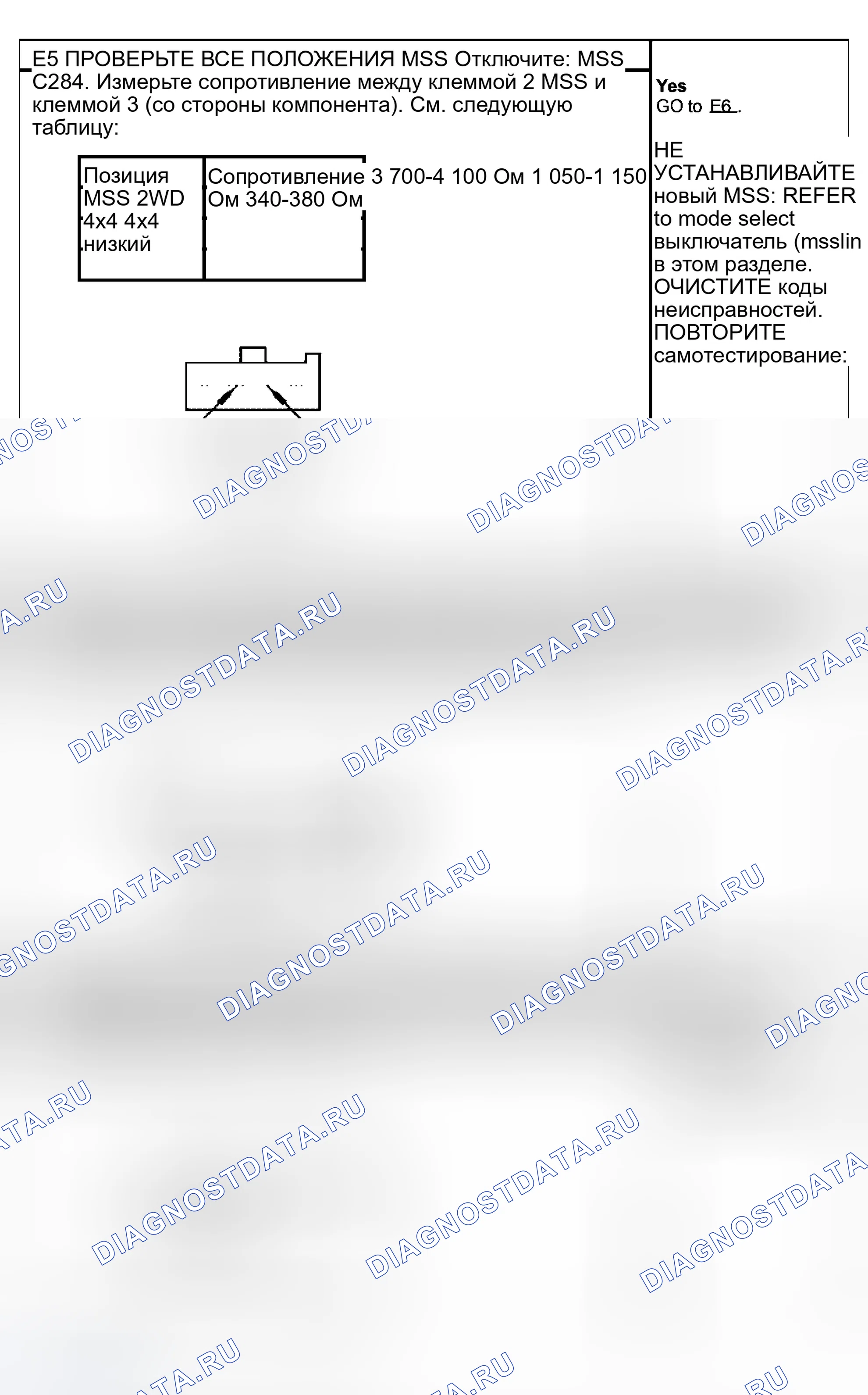 Рис. 9. Ford Pickup F150 