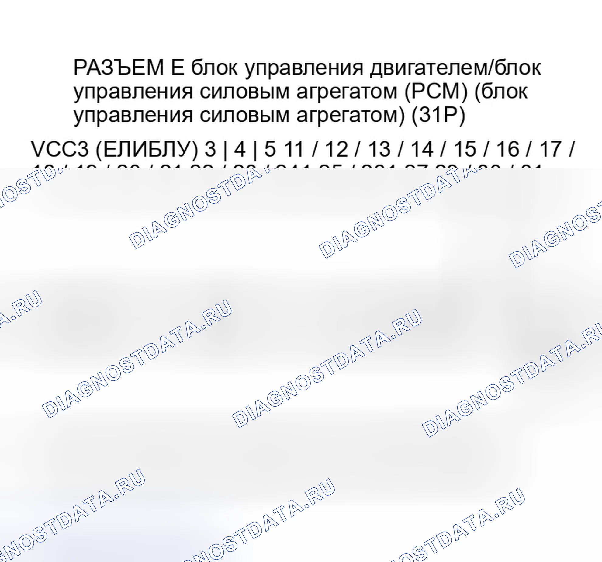Рис. 14. Honda CR-V II рестайлинг