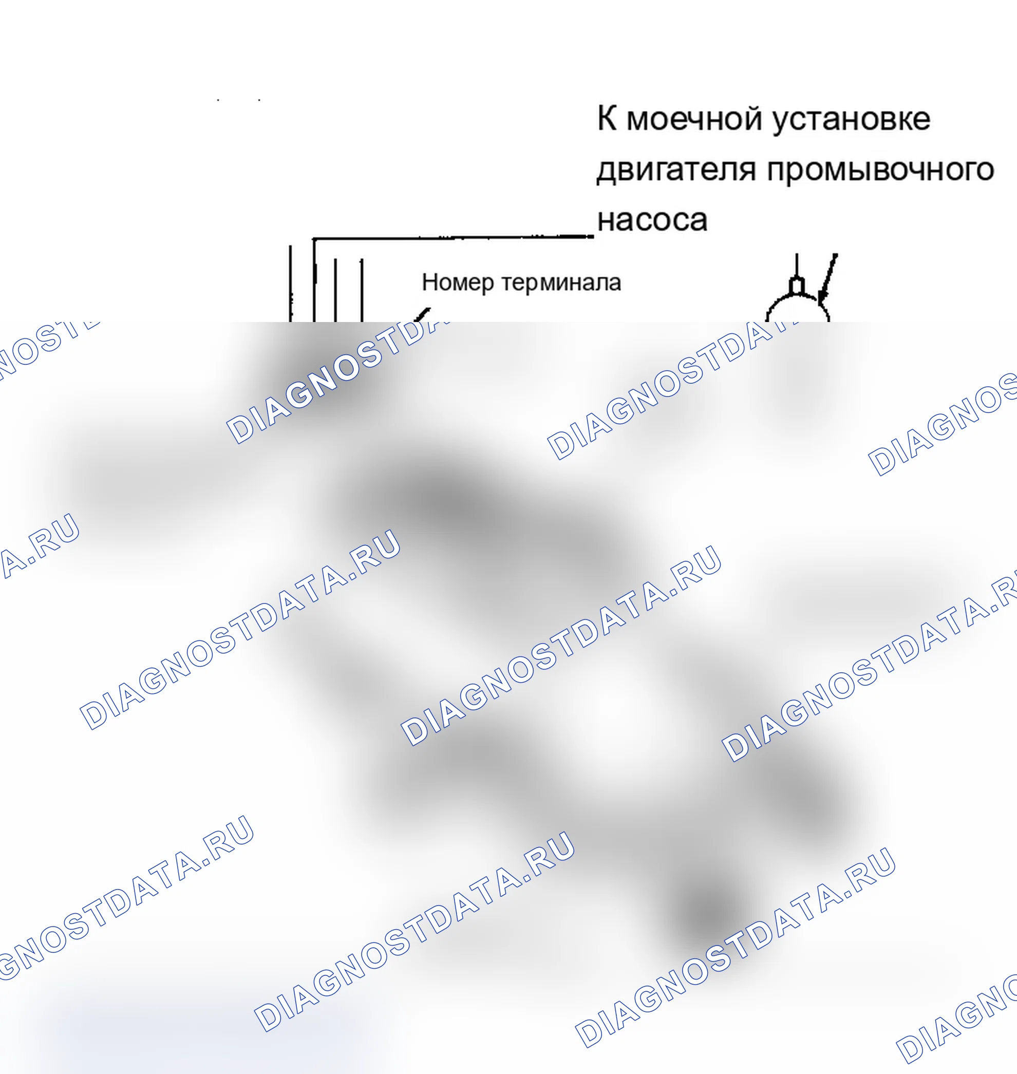 Рис. 2: ИСПЫТАНИЕ НАСОСА ОМЫВАТЕЛЯ. Chevrolet Cavalier II