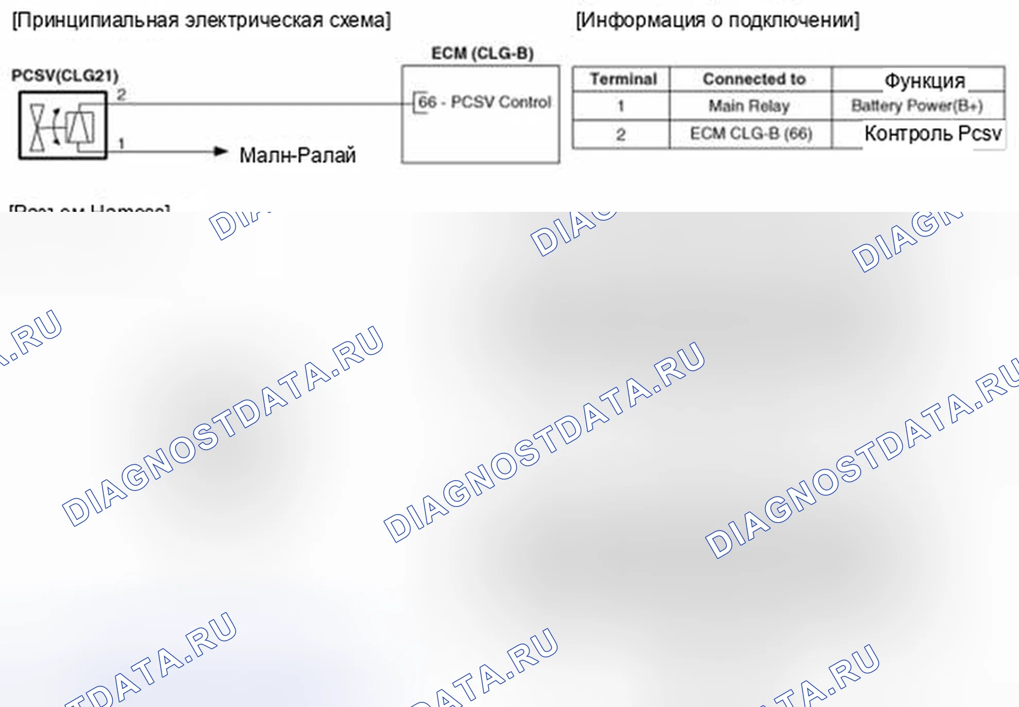 Рис. 165: Принципиальная схема. Geely SC7 I