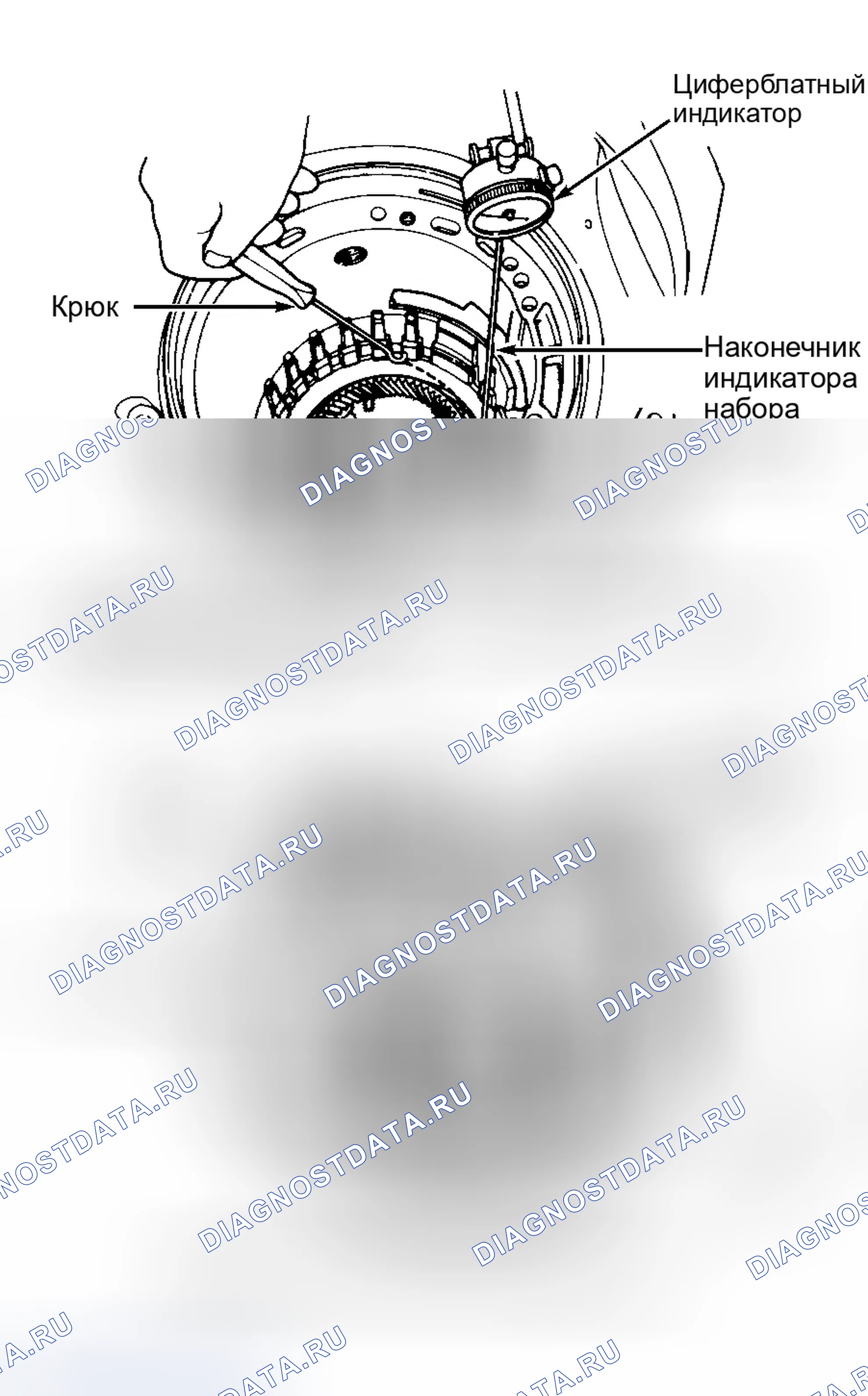 Рис. 91. Chrysler Town & Country III