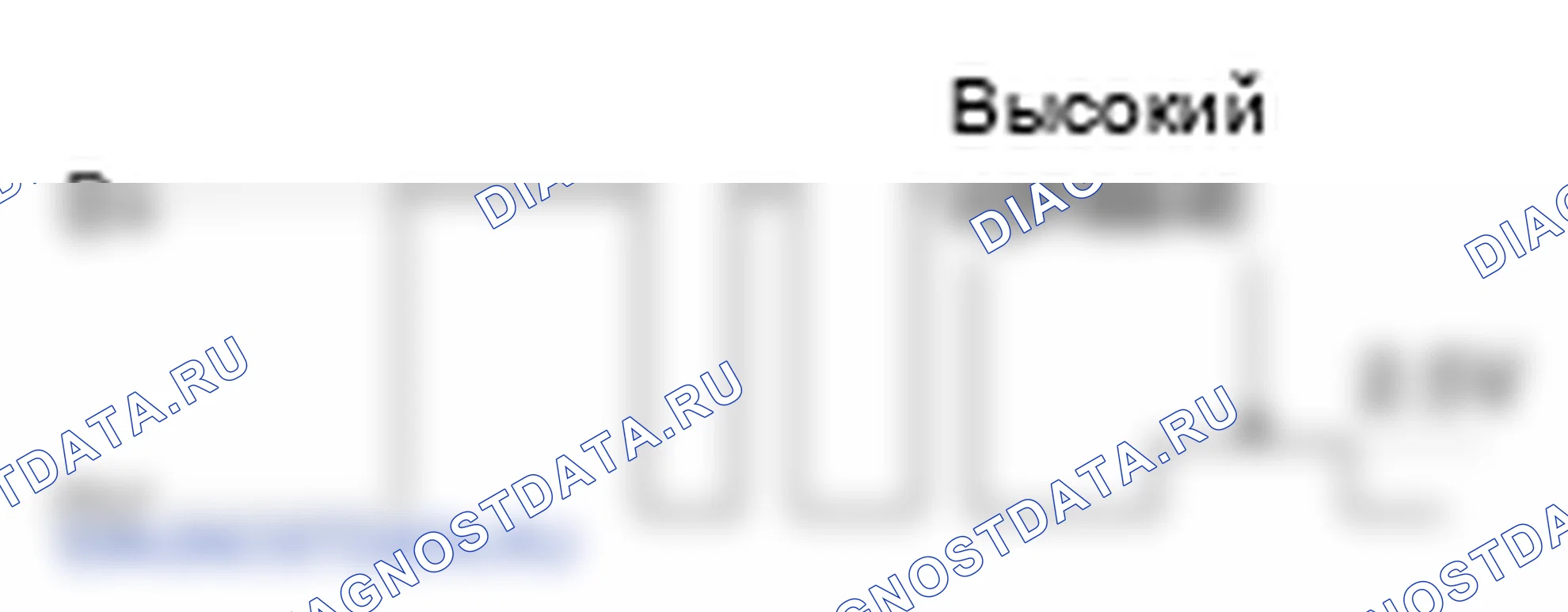 Терминальная функция — Модуль управления двигателем (блок управления двигателем). Hyundai Santafe Sport DMA