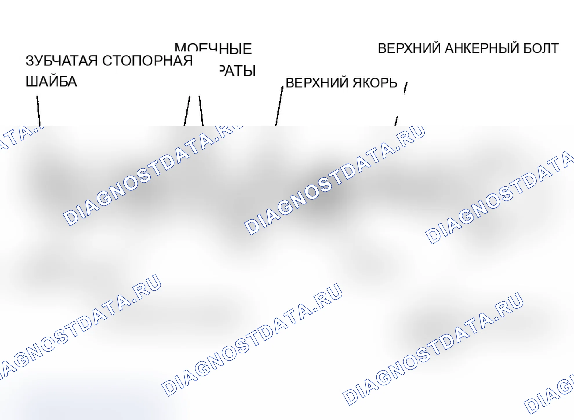 Рис. 24. Acura MDX I