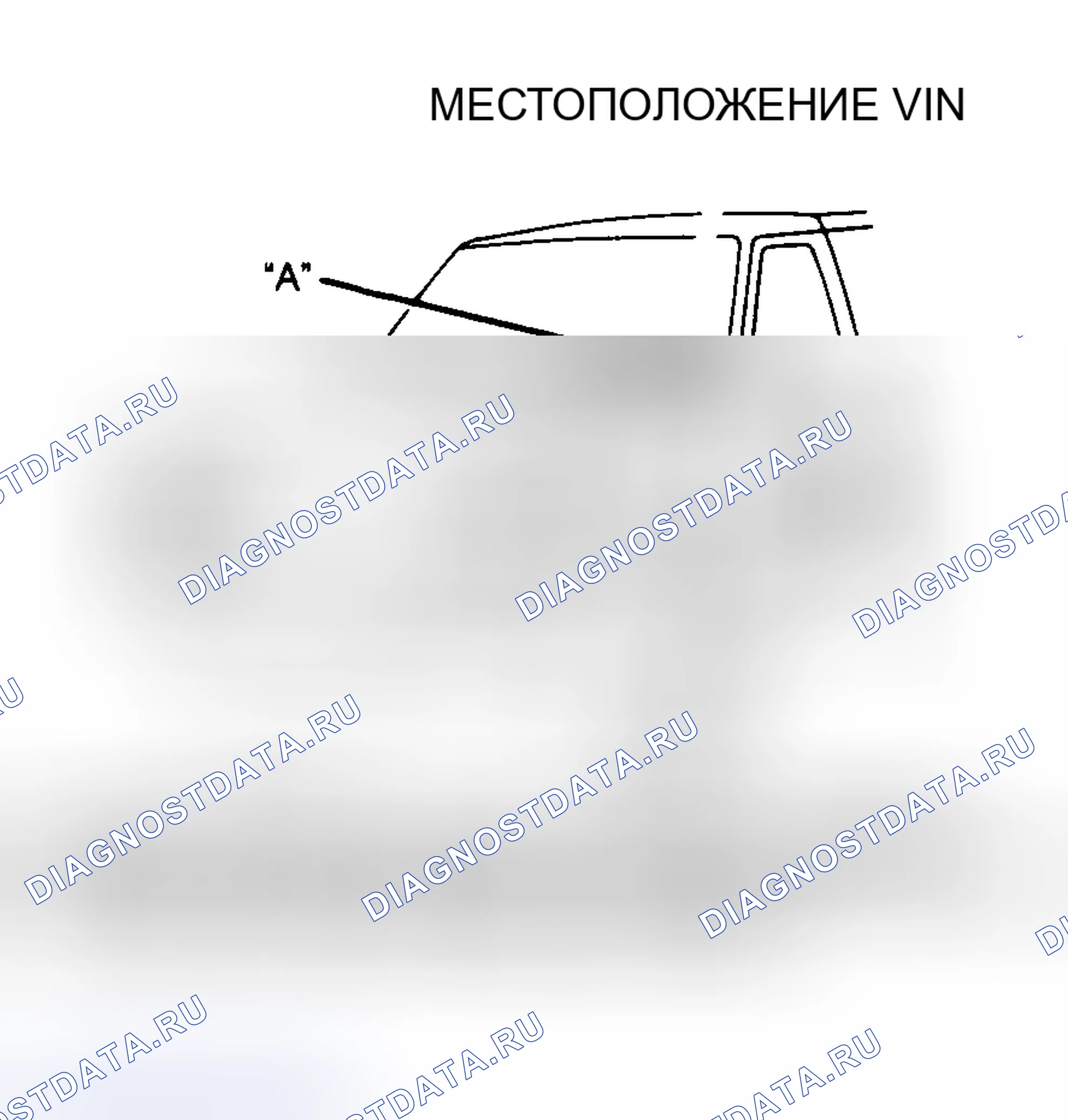 Рис. 3. Toyota Land Cruiser 80 рестайлинг