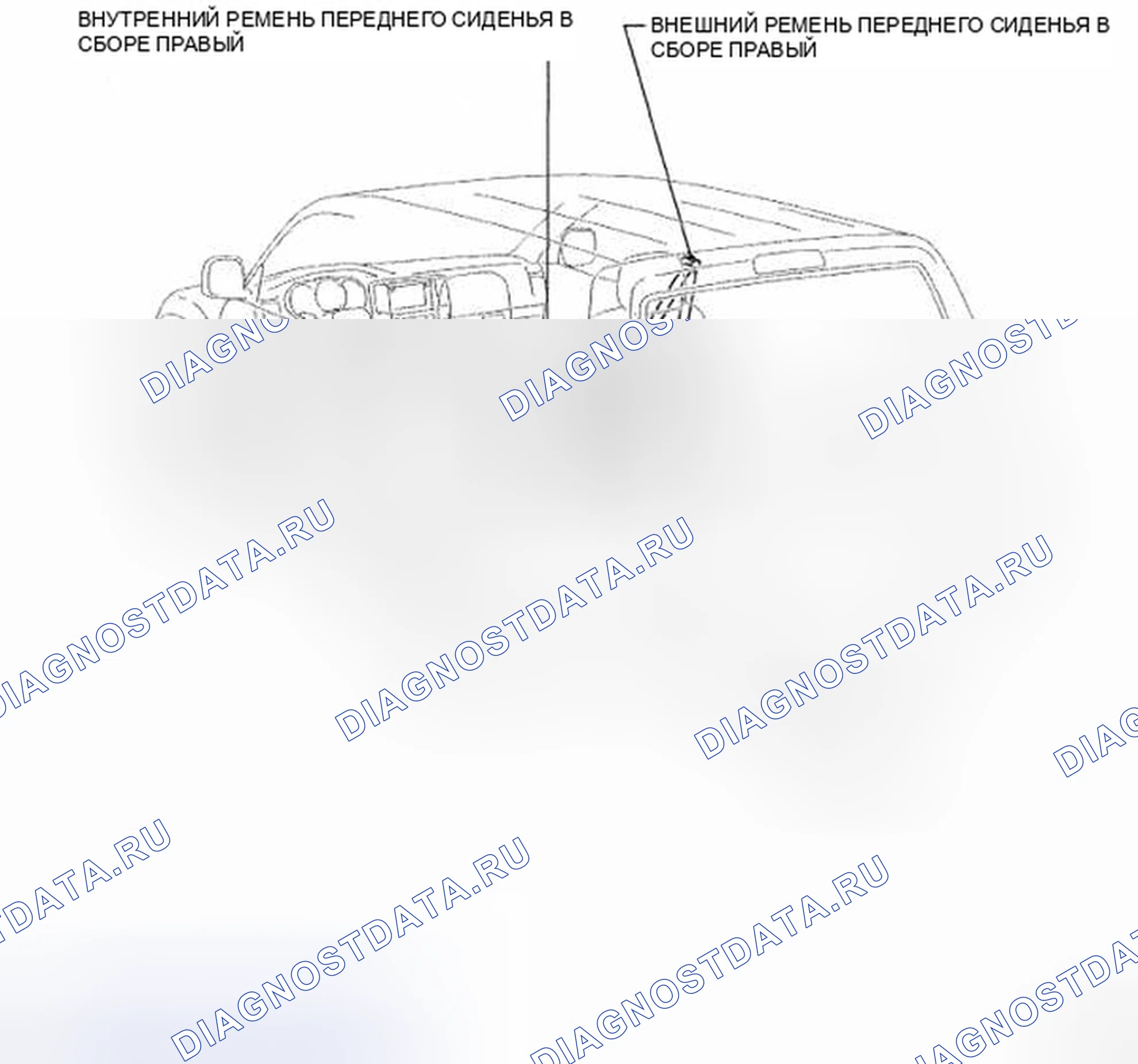 Рис. 1: РАСПОЛОЖЕНИЕ ДЕТАЛЕЙ. Toyota 4Runner IV рестайлинг