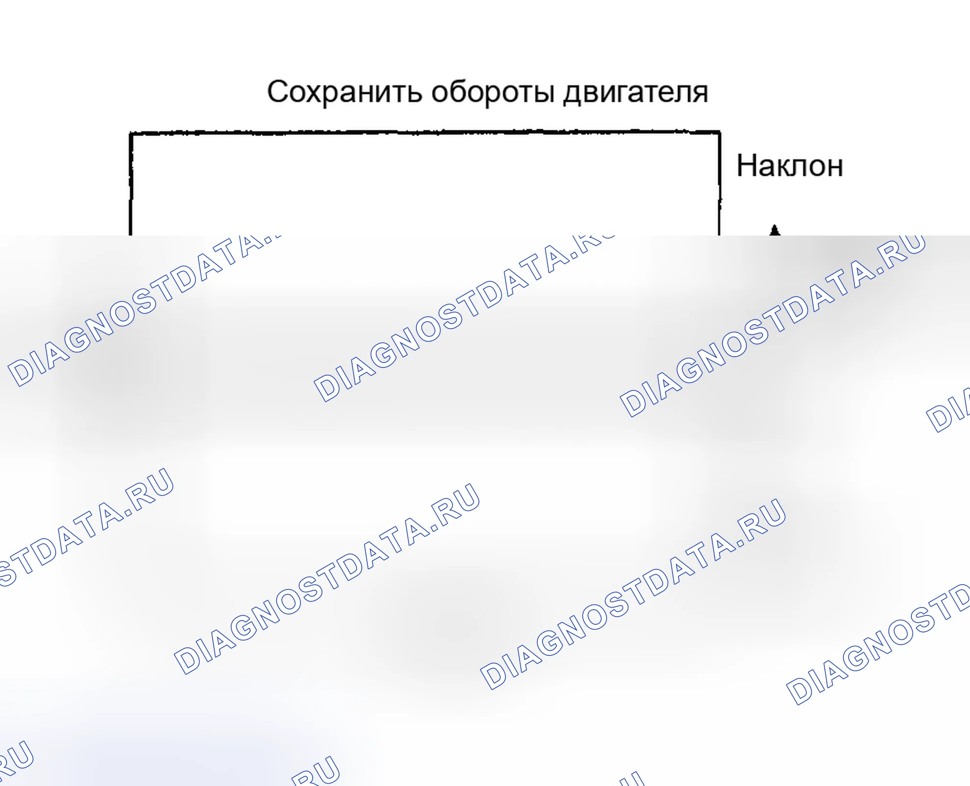 Рис. 46. Toyota Sequoia I рестайлинг