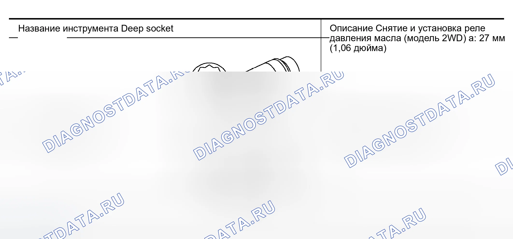 Рис. 57: Инструменты коммерческого обслуживания. Infiniti G35 III
