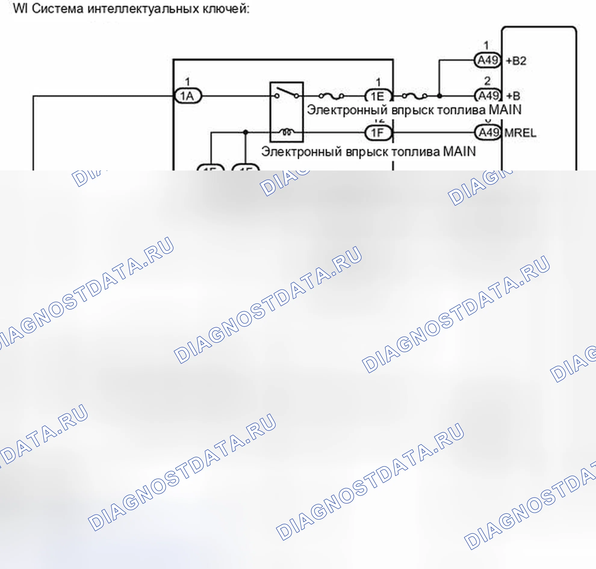 Рис. 94. Toyota Venza I