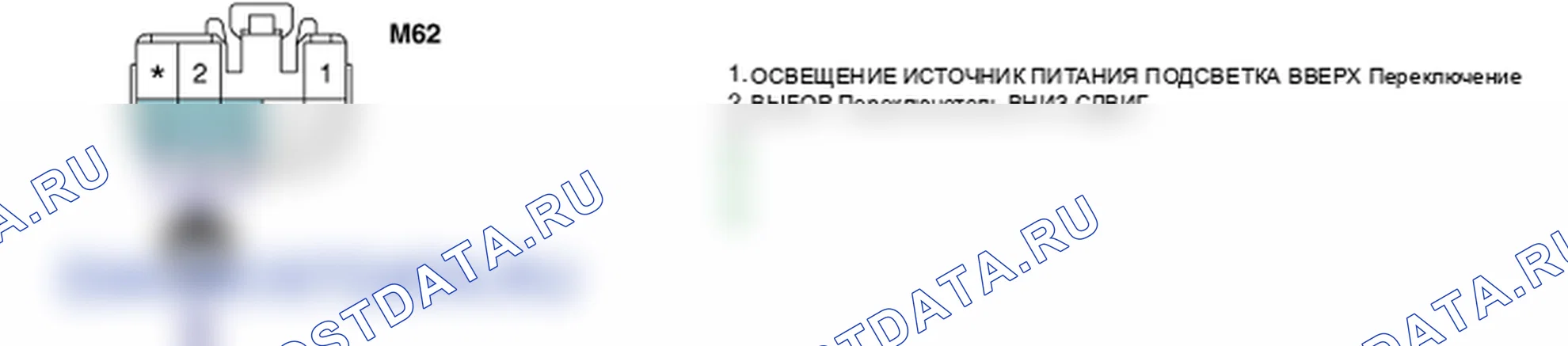 P0819. Kia Sorento BL