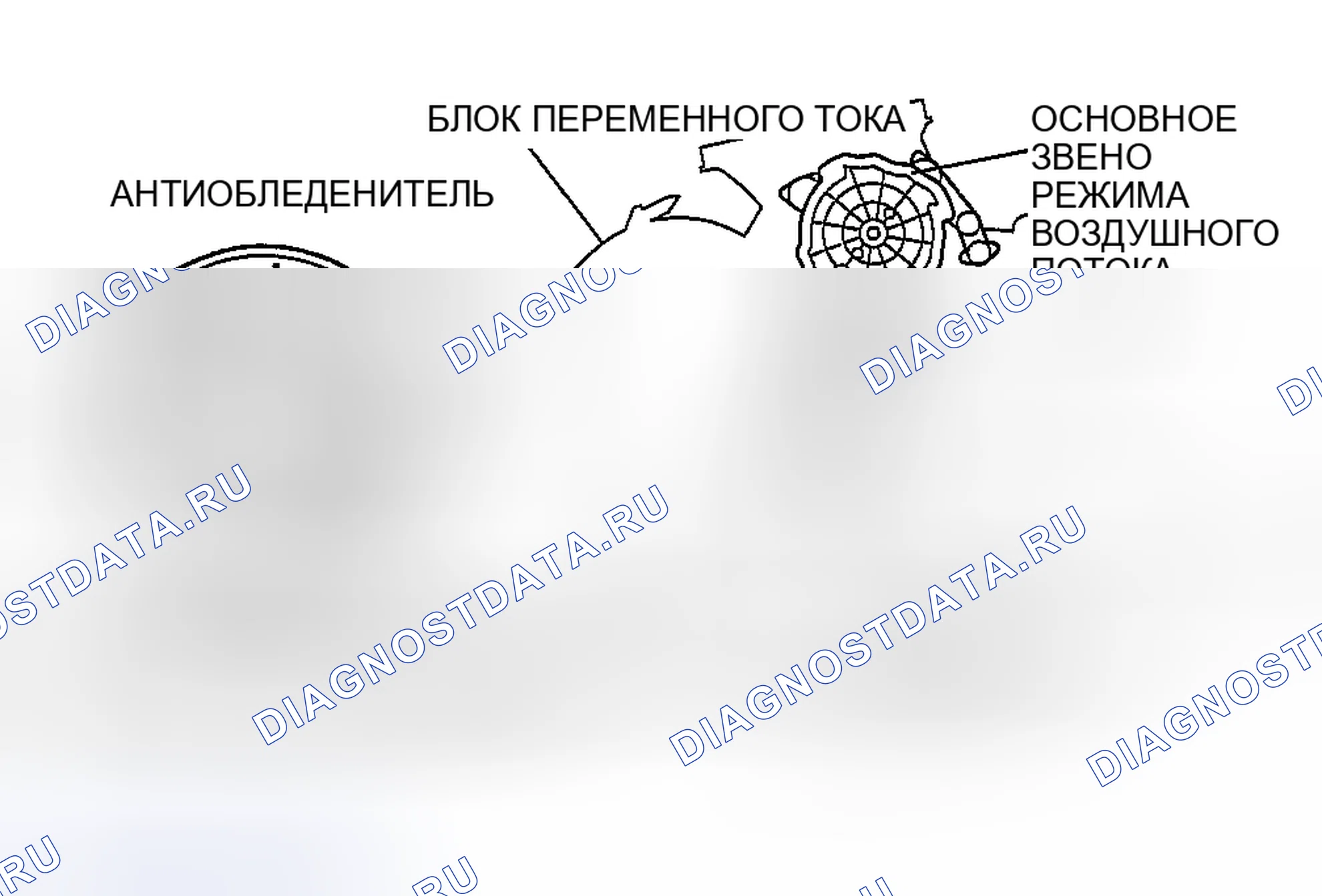 Рис. 78: Провод режима воздушного потока. Honda CR-V III рестайлинг