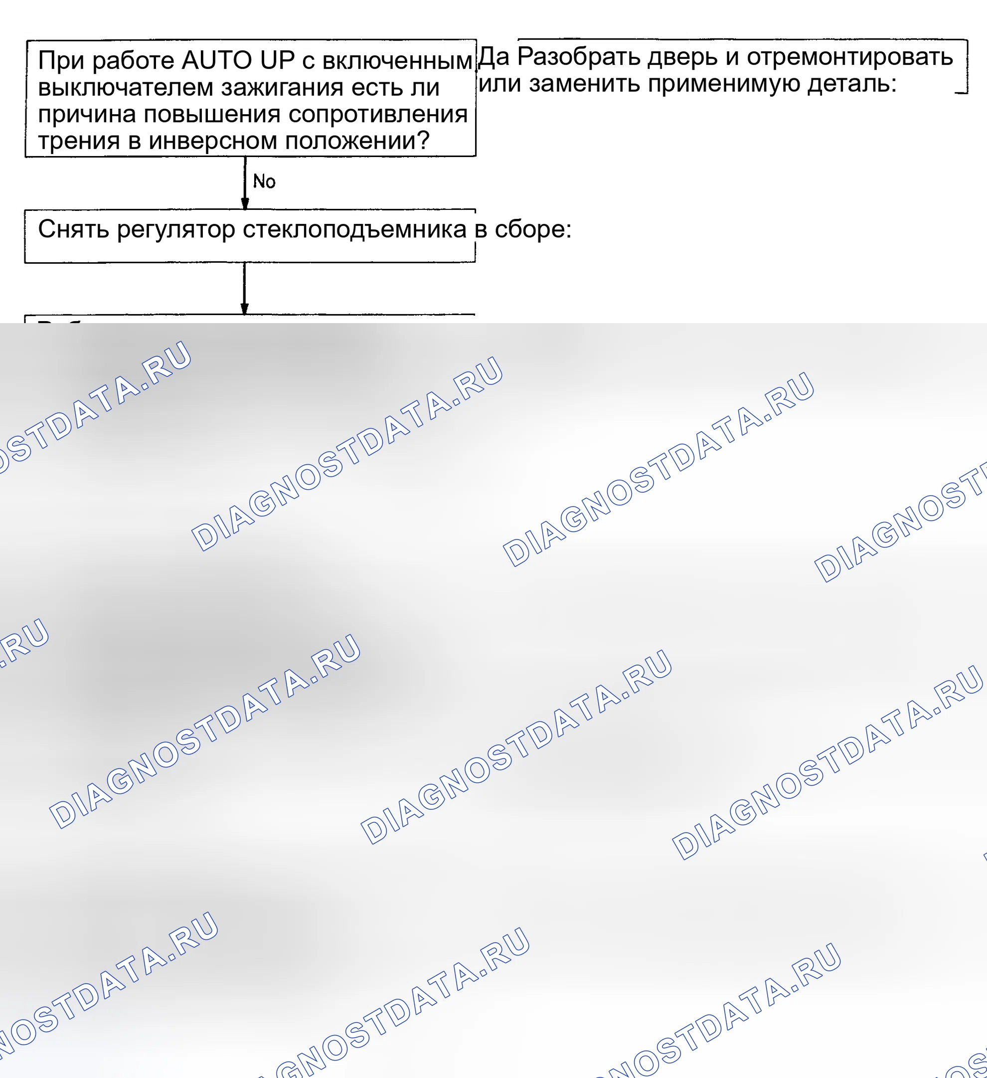 Рис. 31. Toyota Prius I рестайлинг