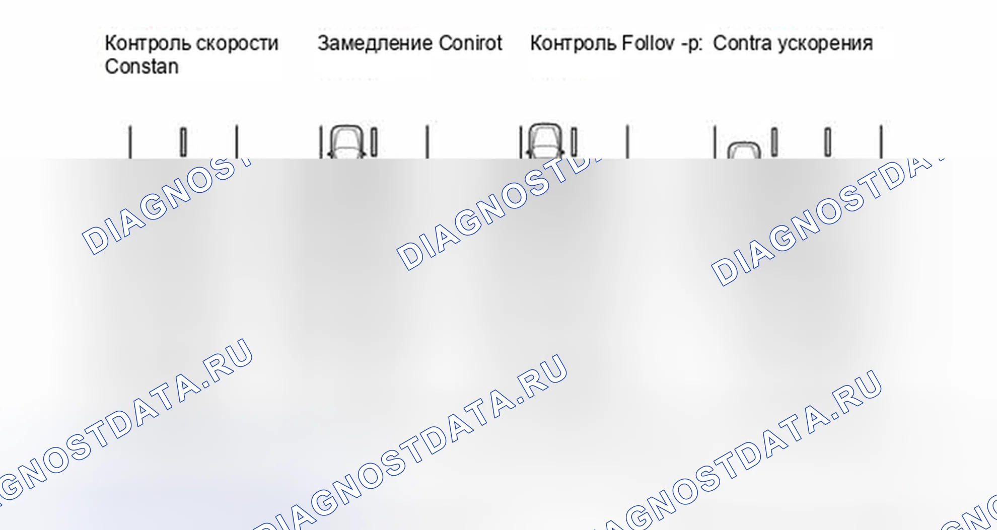 Рис. 59: ОПИСАНИЕ СИСТЕМЫ [12 / 2013 -]. Toyota Highlander III