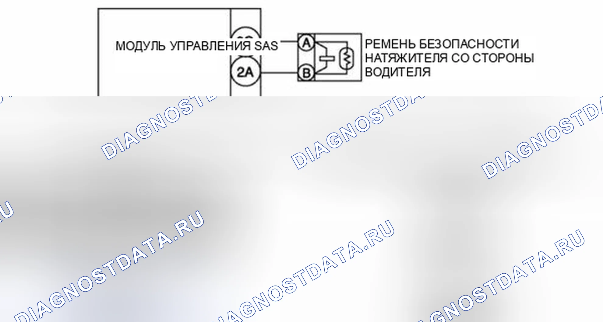 Рис. 90: Схема подключения ремня безопасности и модуля управления SAS со стороны водителя. Audi Q8 I