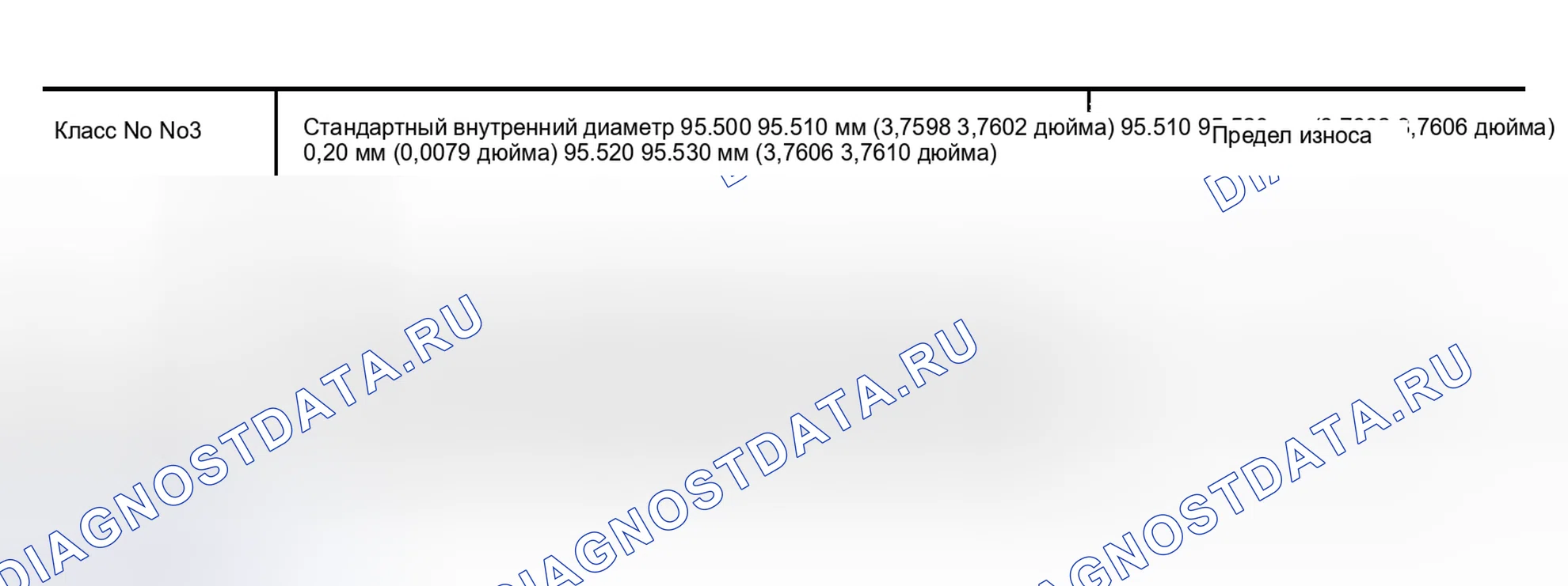 Рис. 128. Nissan Maxima A33