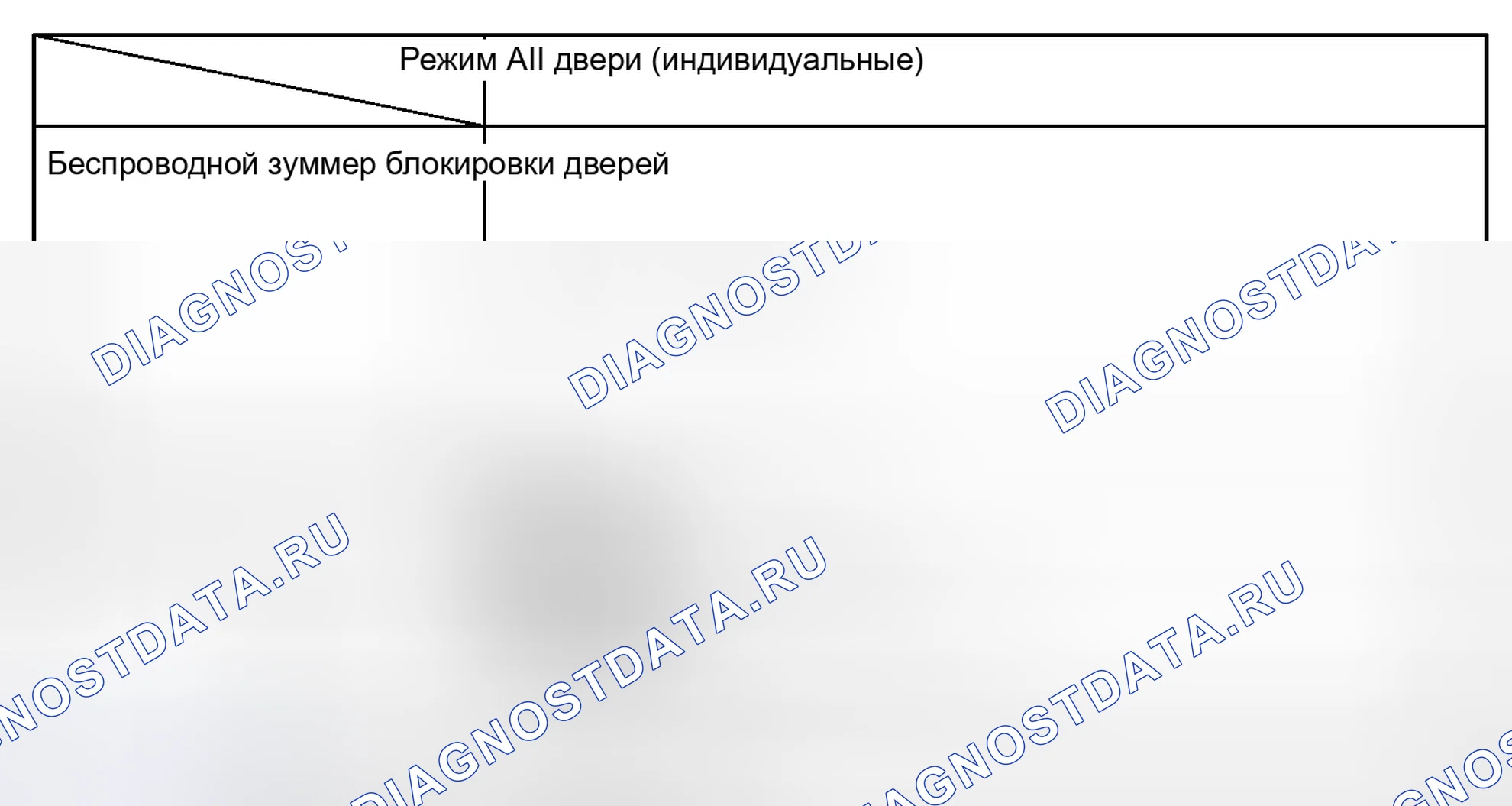 Рис. 66. Haval H6S I