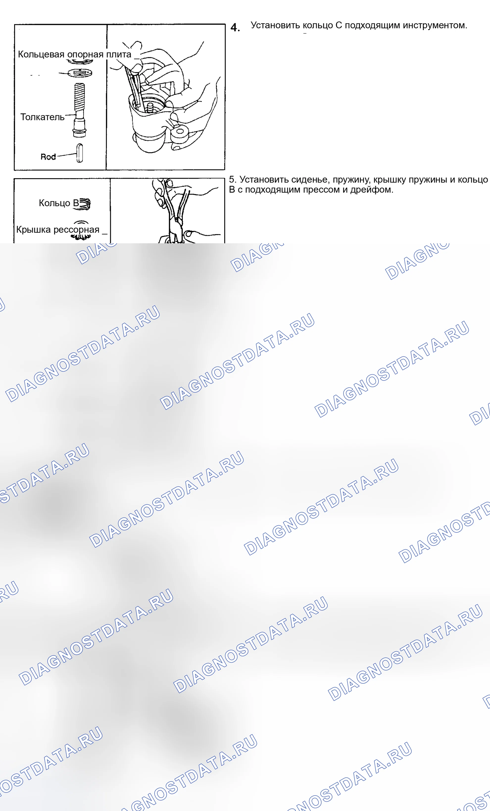 Рис. 4. Nissan Maxima A33