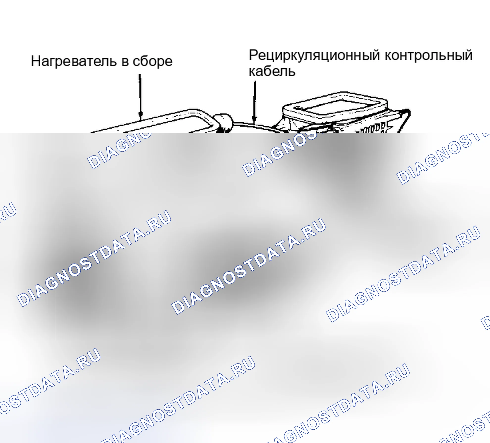 Рис. 3: Размораживание. Honda Civic II